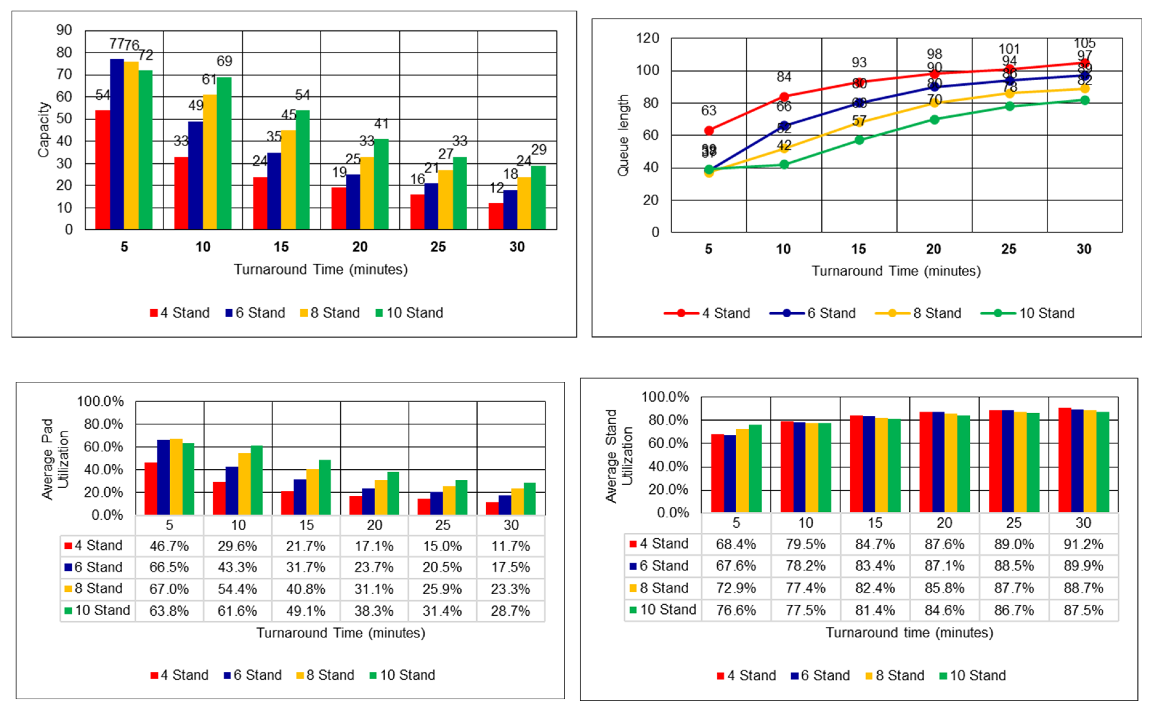 Preprints 200644 g016