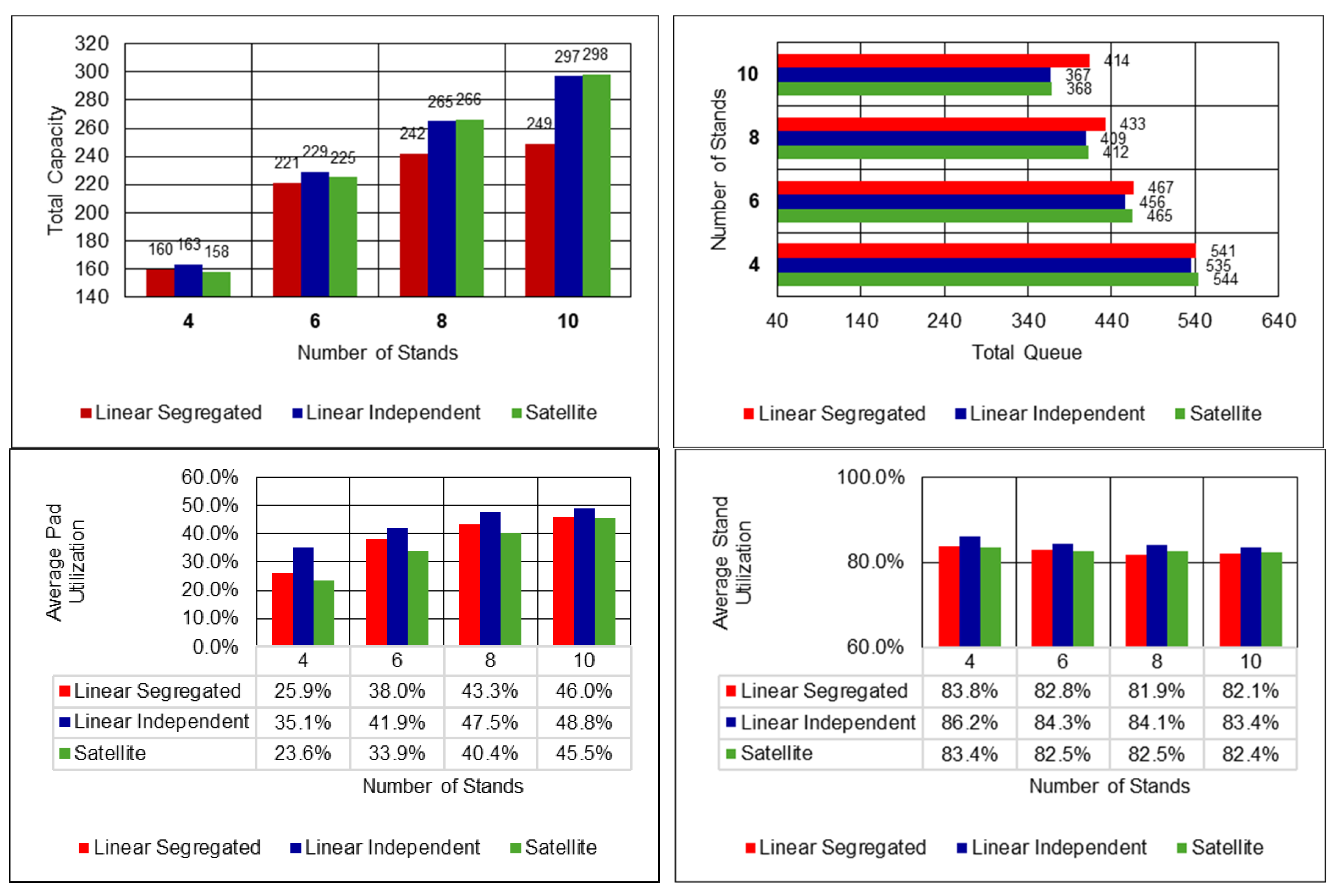 Preprints 200644 g017