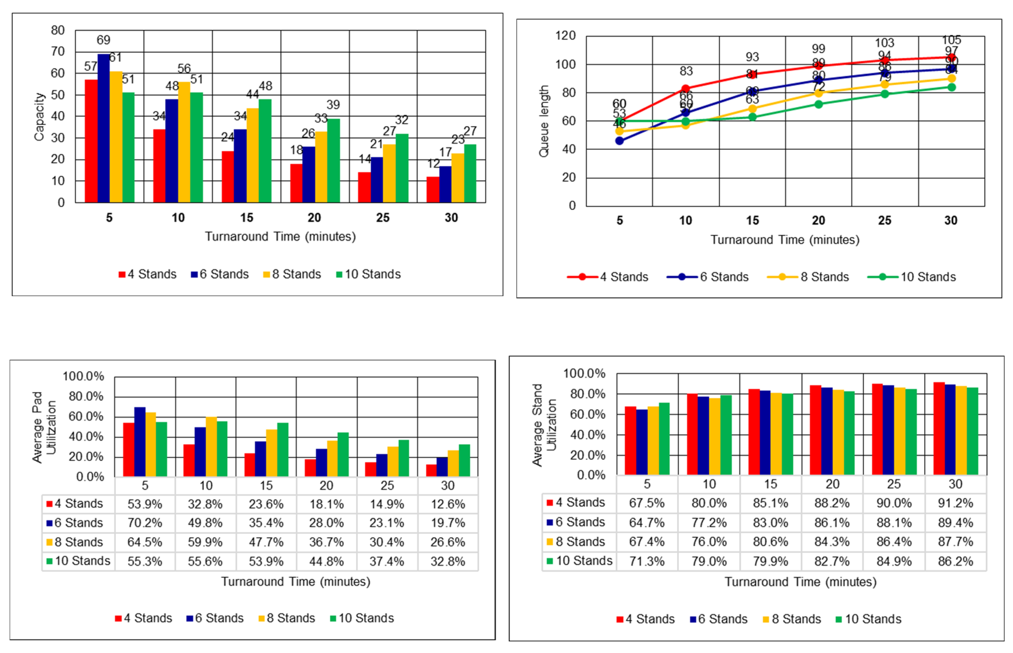 Preprints 200644 g018