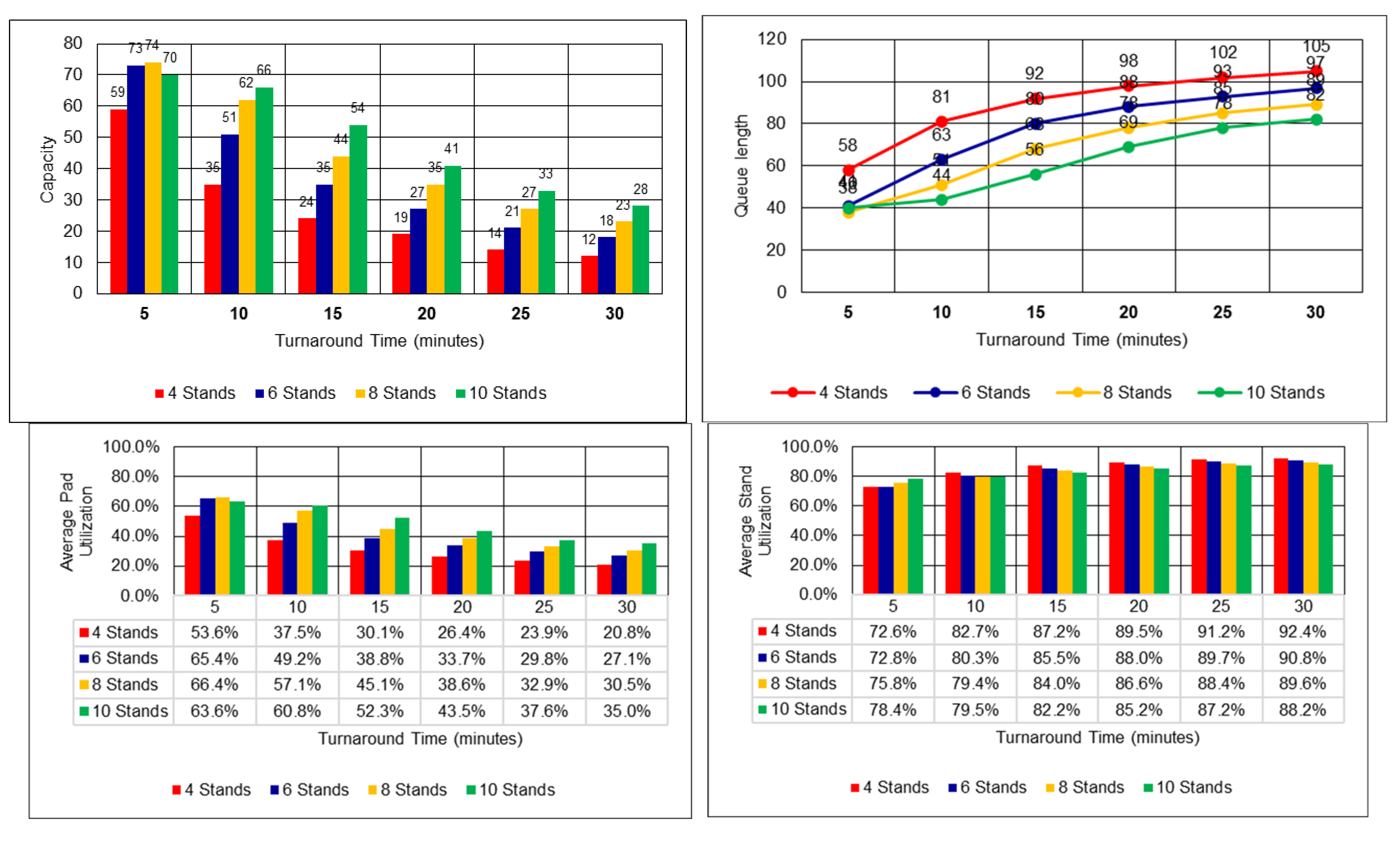 Preprints 200644 g019