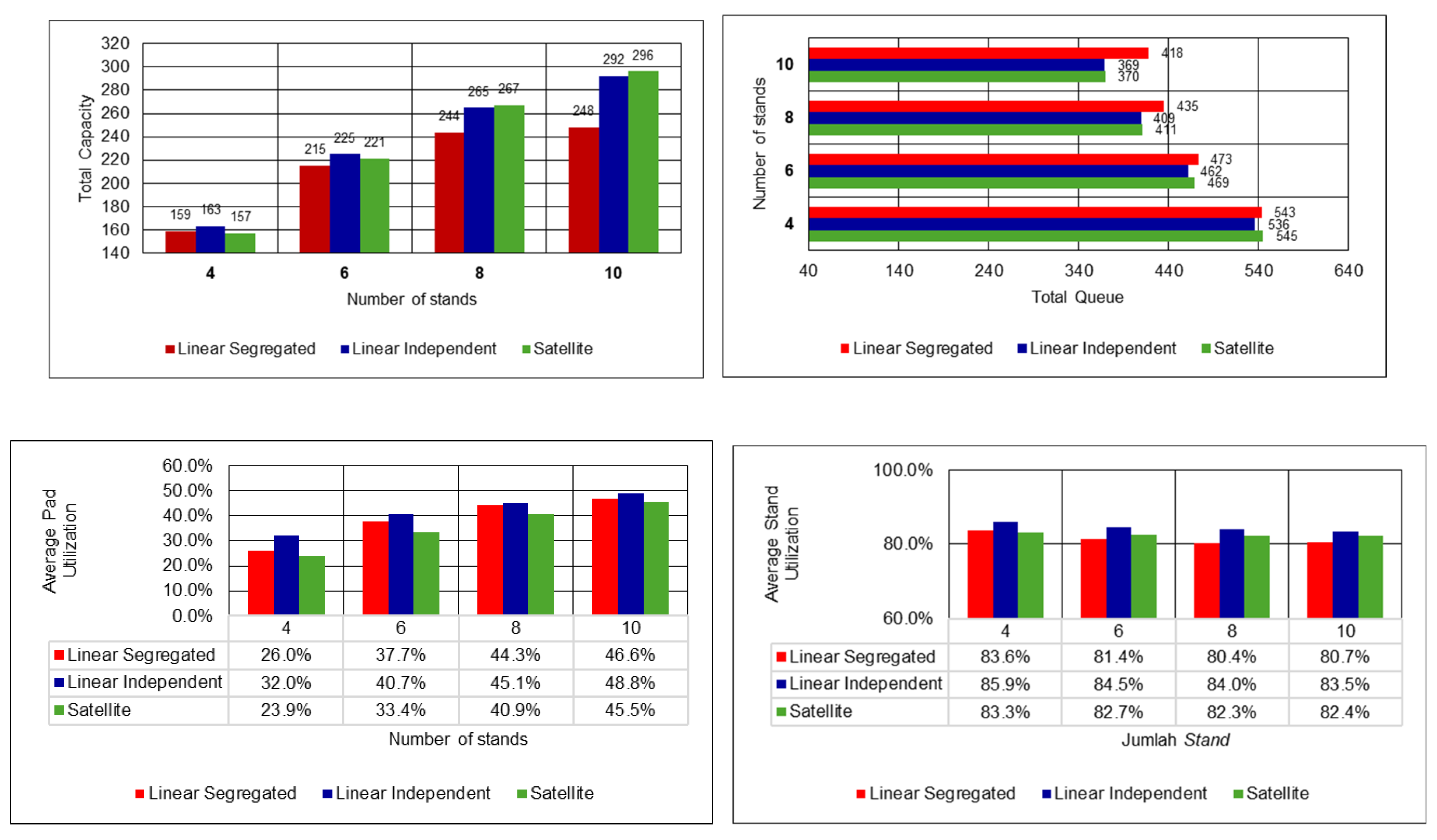 Preprints 200644 g021