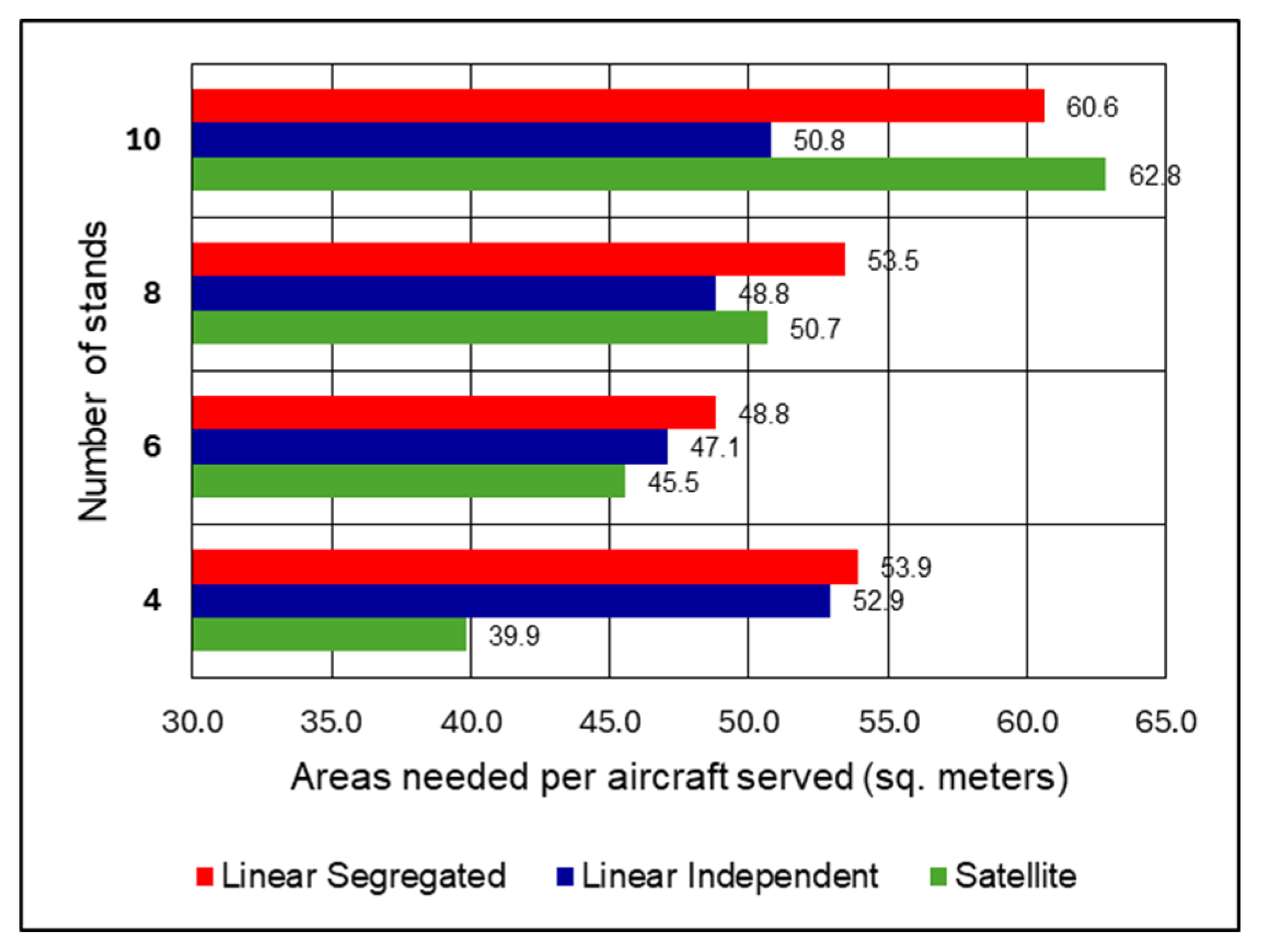 Preprints 200644 g022