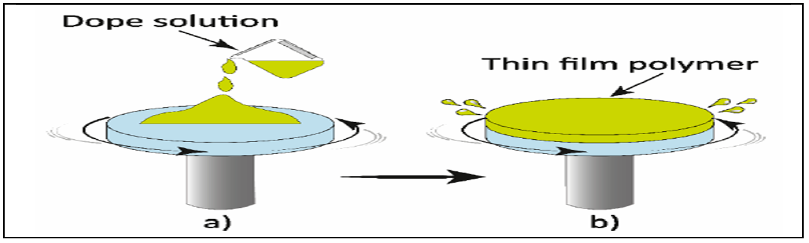 Preprints 140586 g008