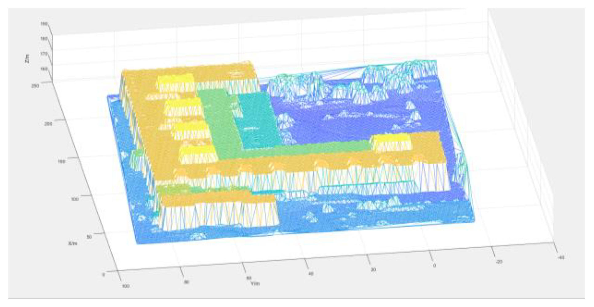 Preprints 72157 g005