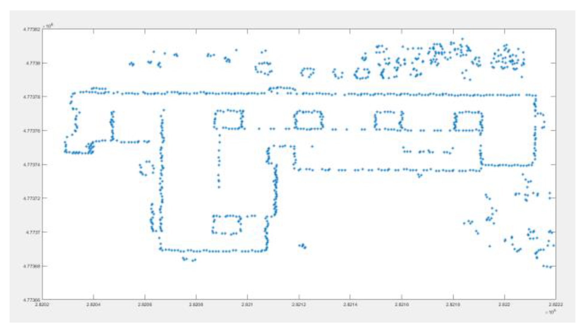 Preprints 72157 g010
