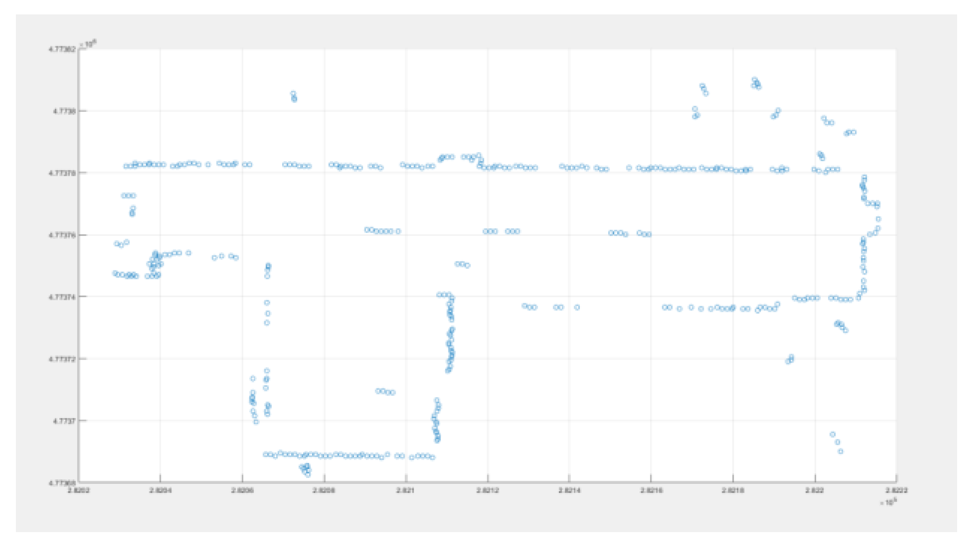 Preprints 72157 g011