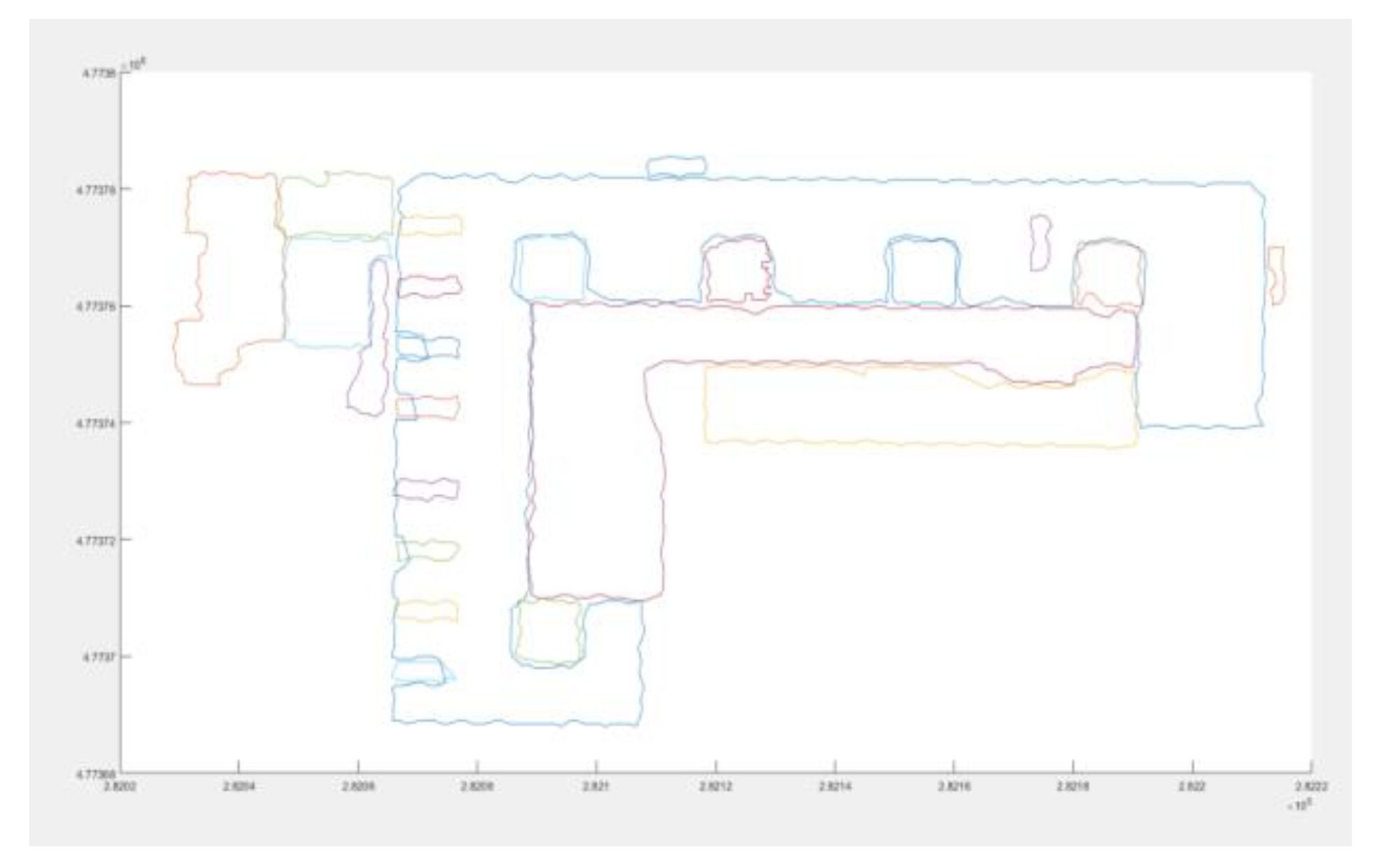 Preprints 72157 g013