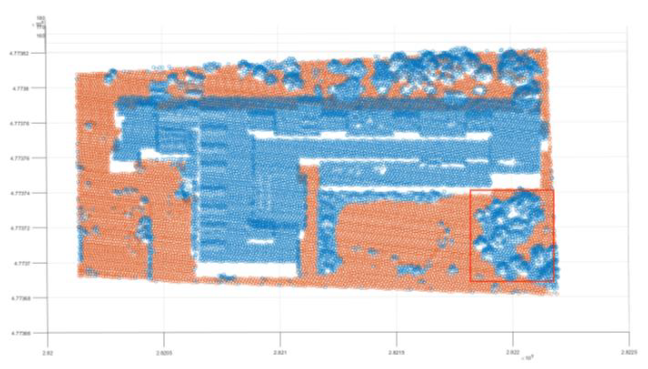 Preprints 72157 g015