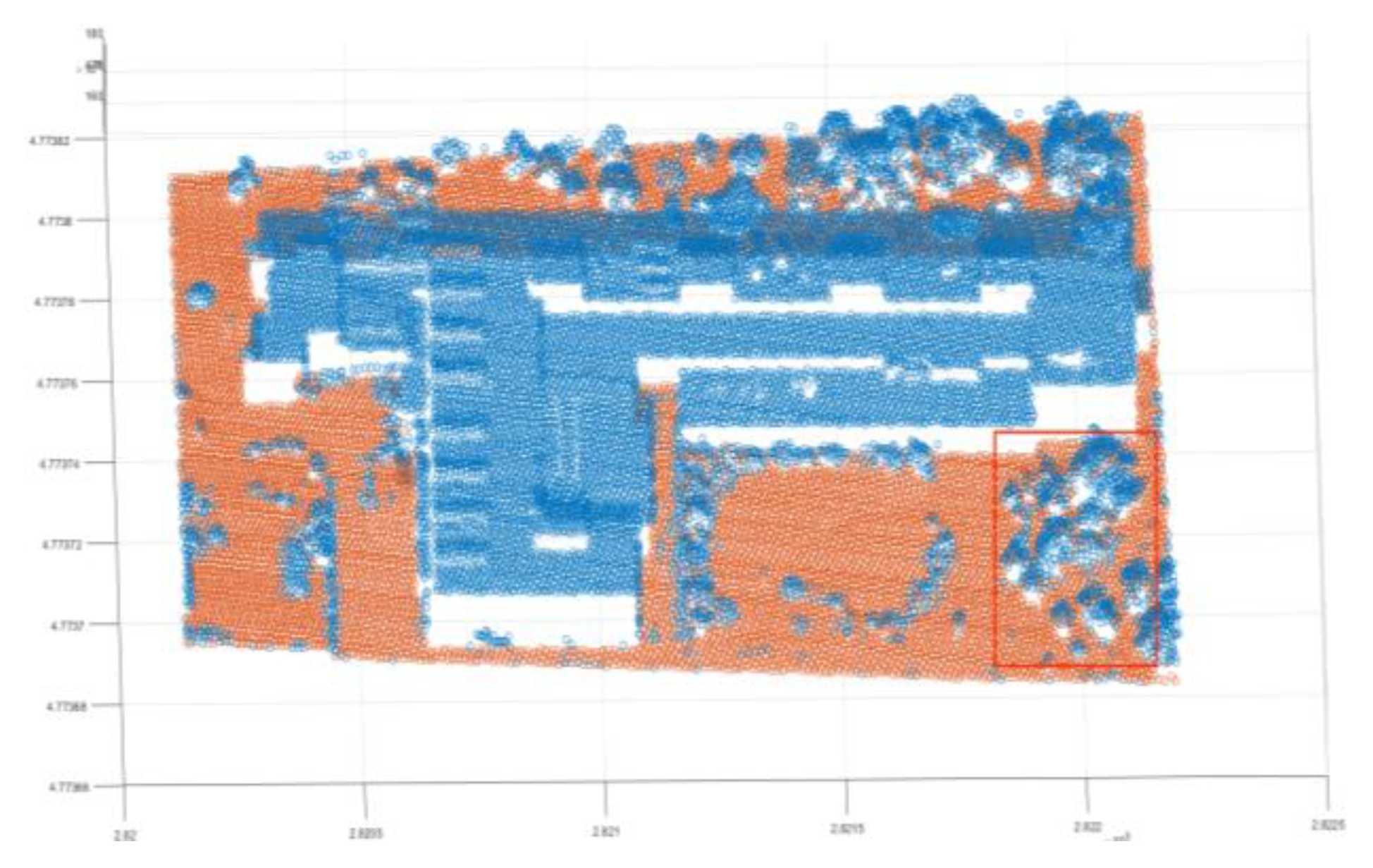 Preprints 72157 g017