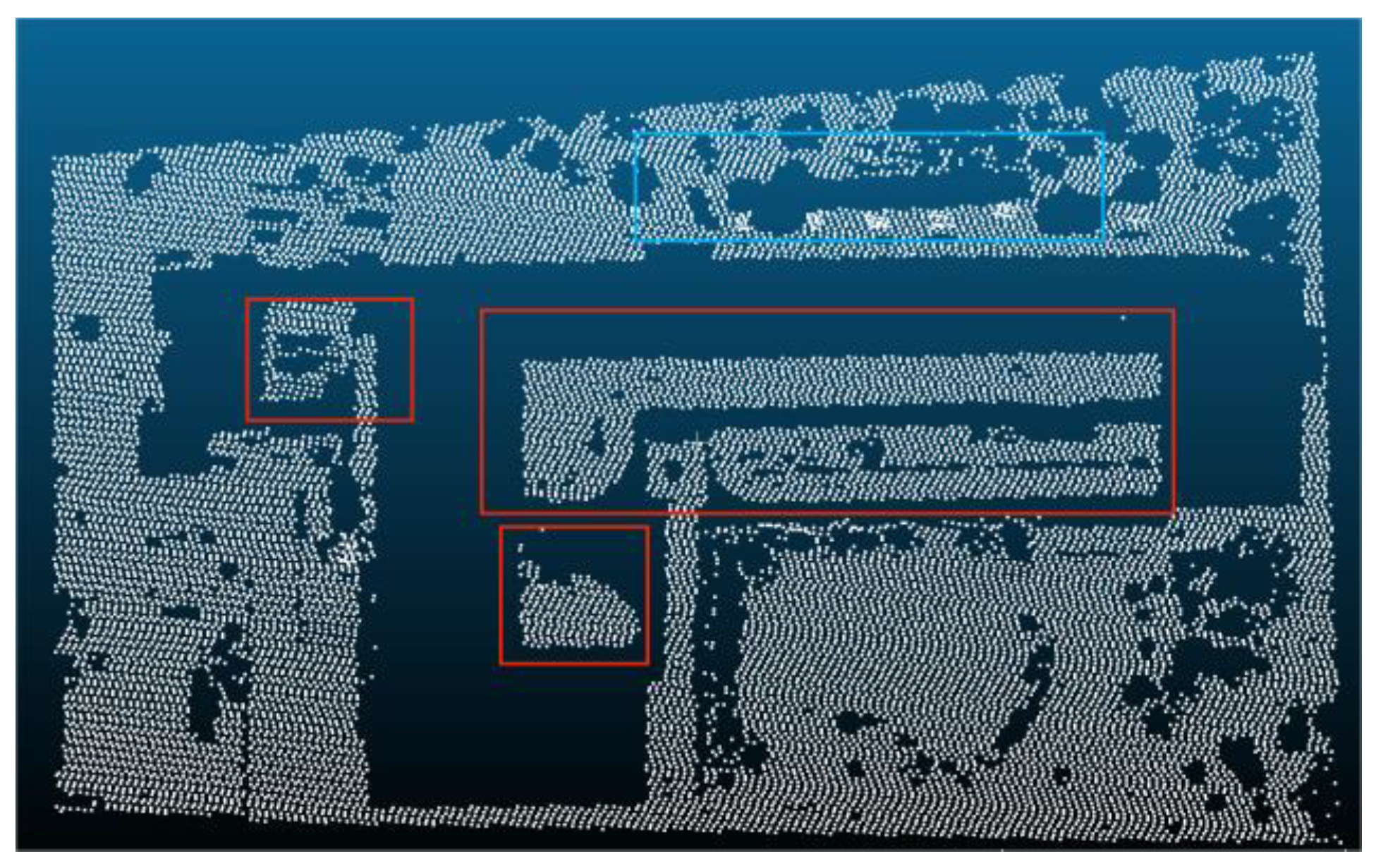 Preprints 72157 g019