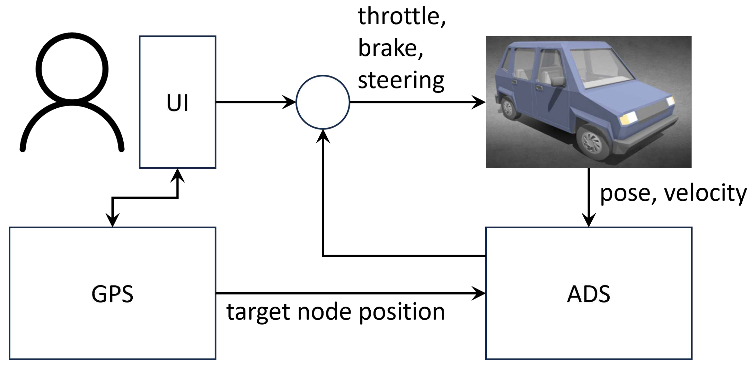 Preprints 96616 g004