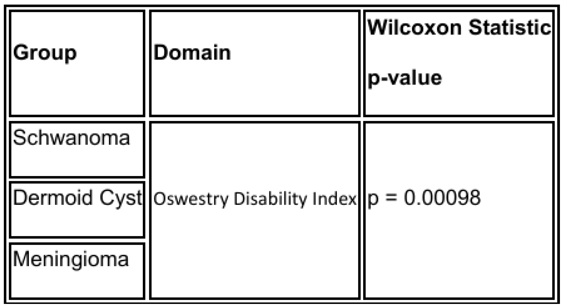 Preprints 185938 i003