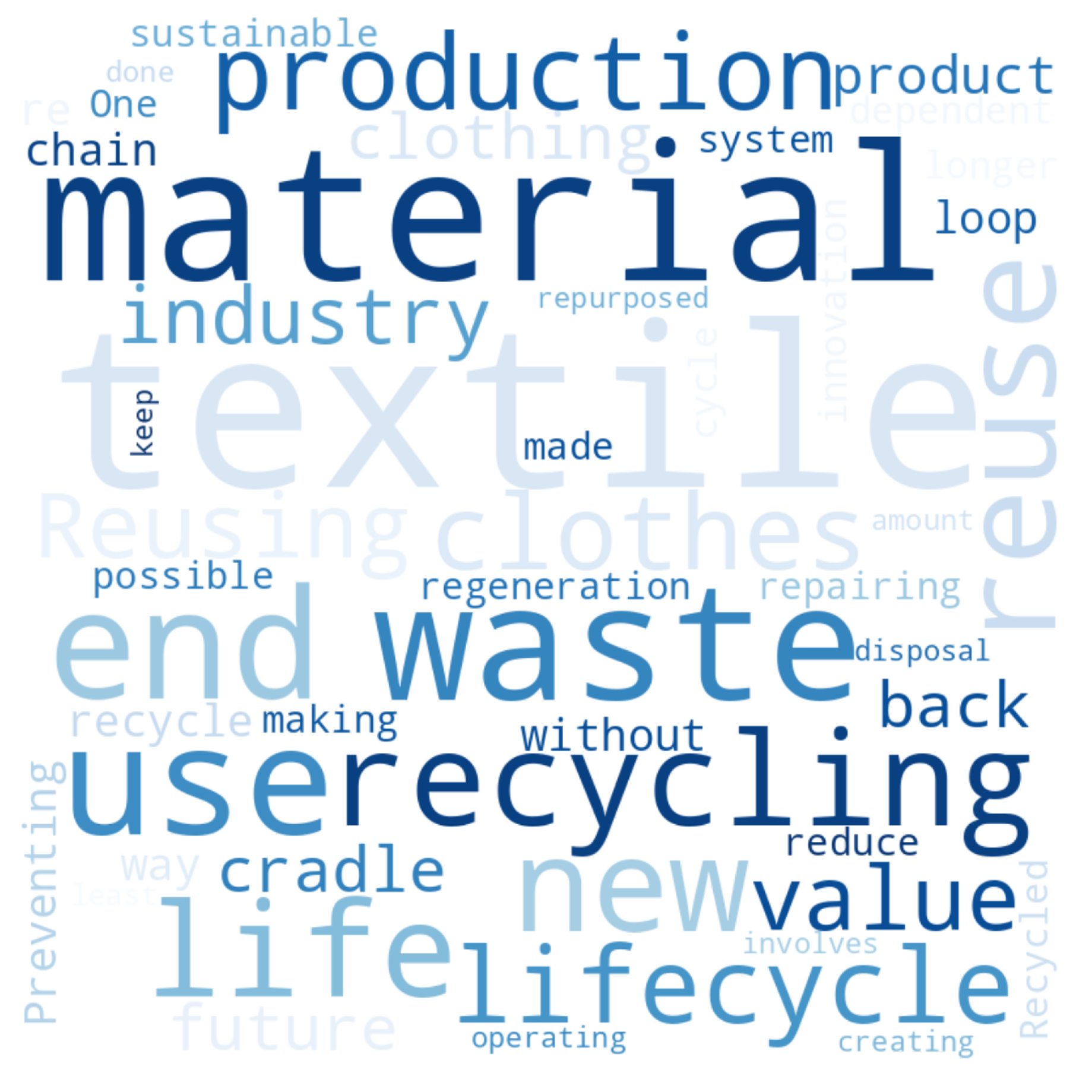 Preprints 156170 g018