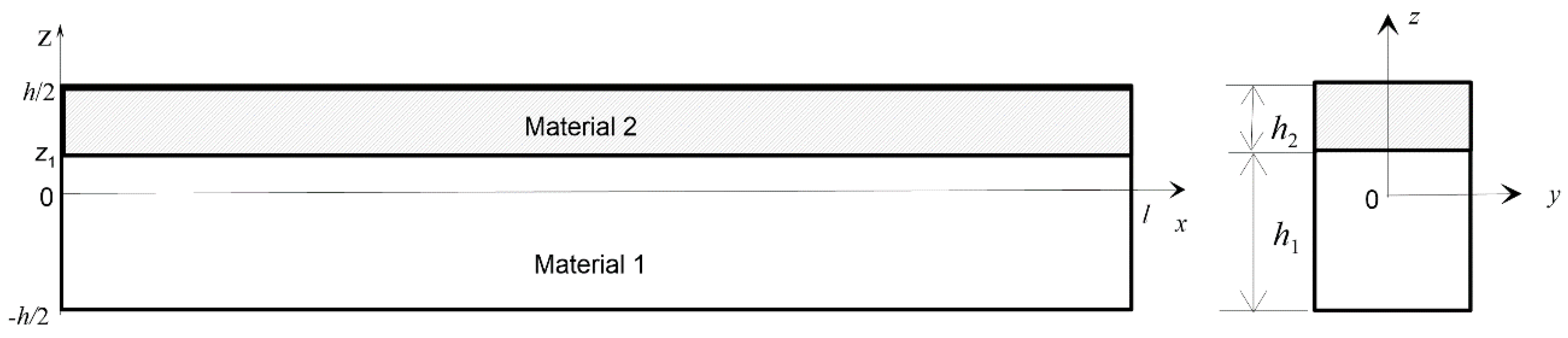 Preprints 165621 g001