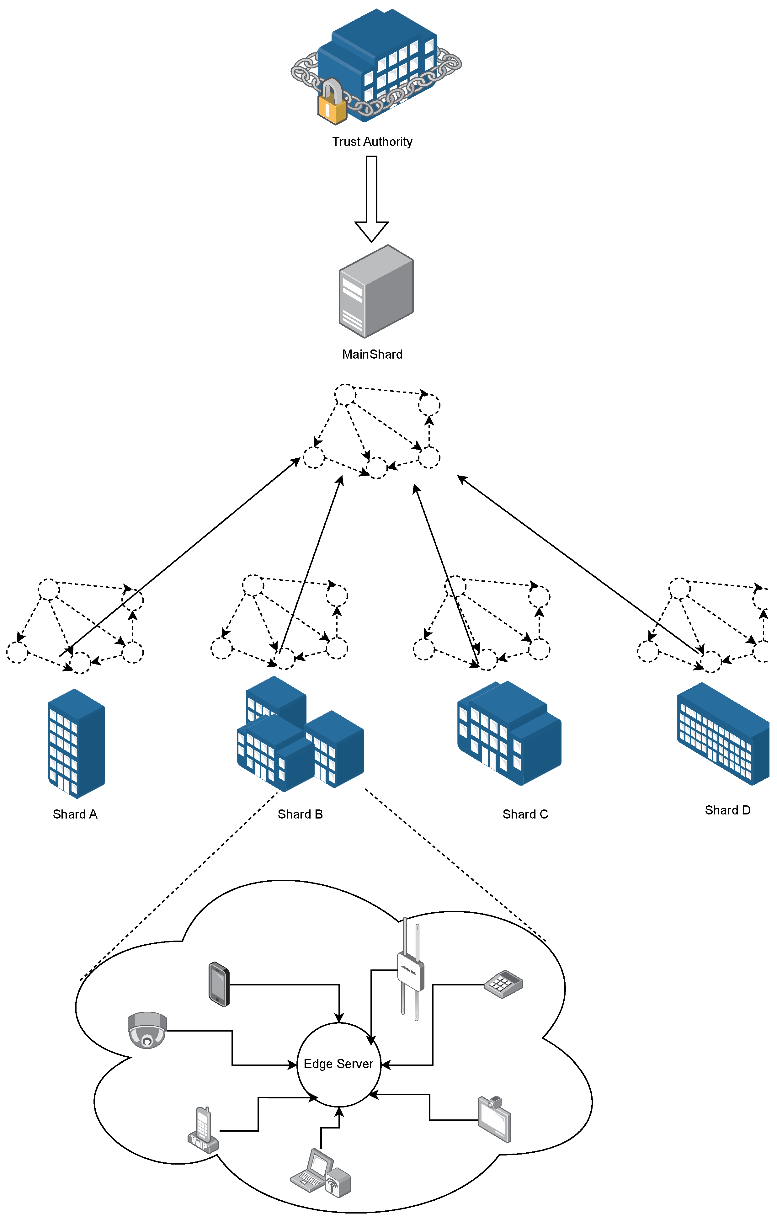 Preprints 148503 g001