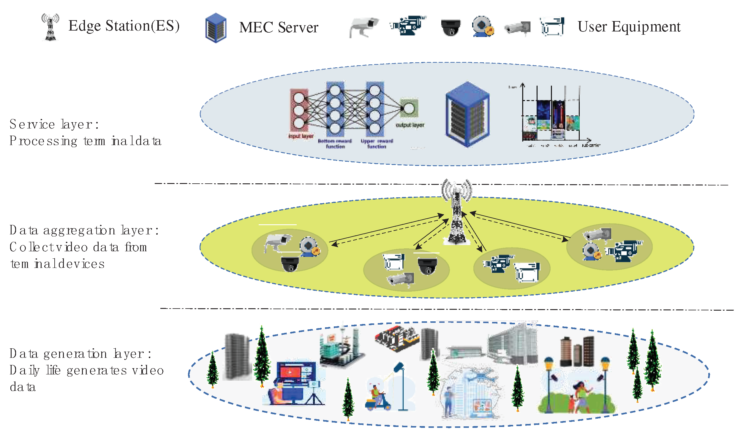 Preprints 71717 g001