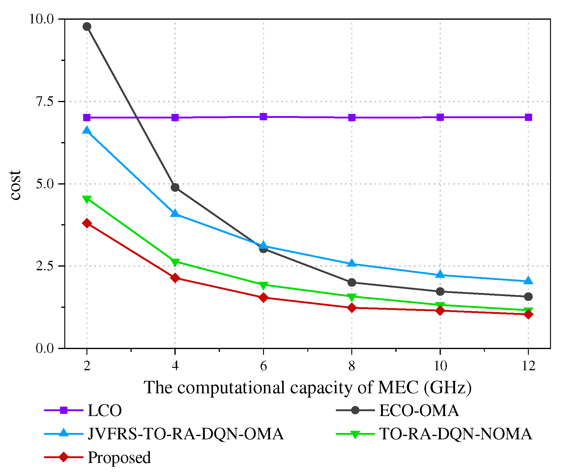 Preprints 71717 g004