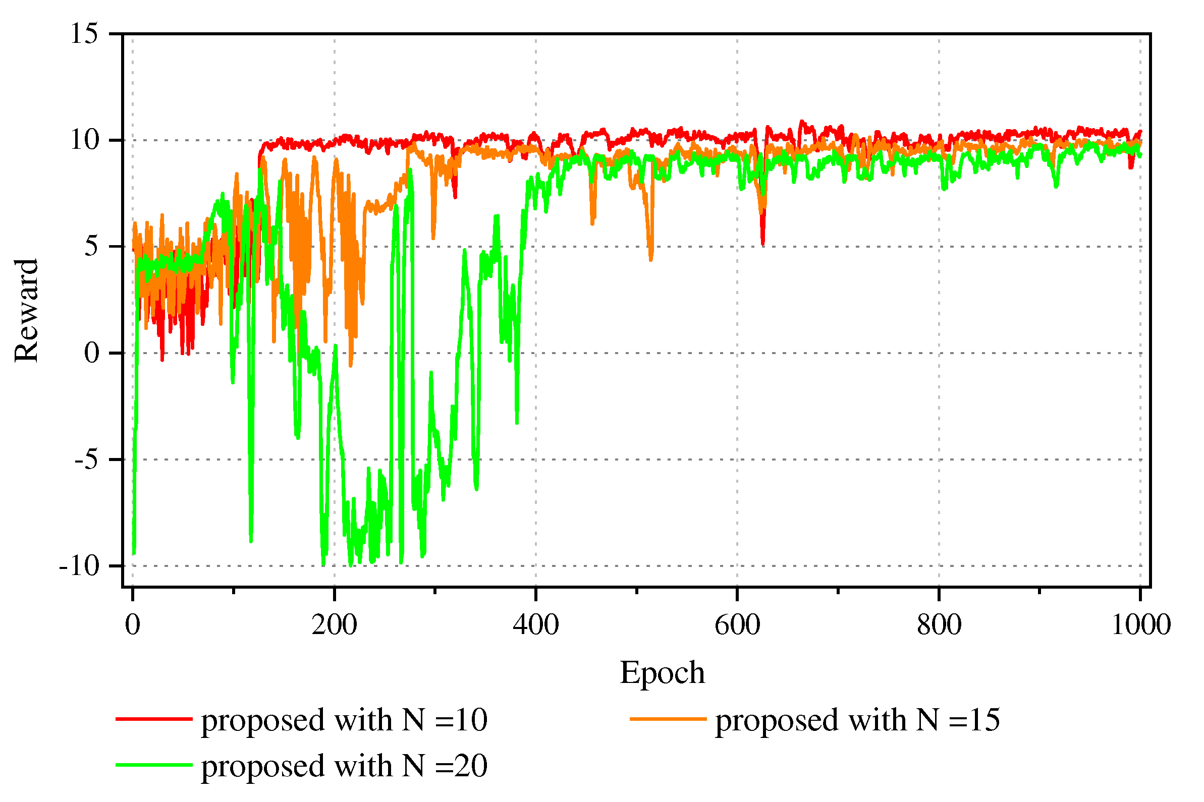 Preprints 71717 g008