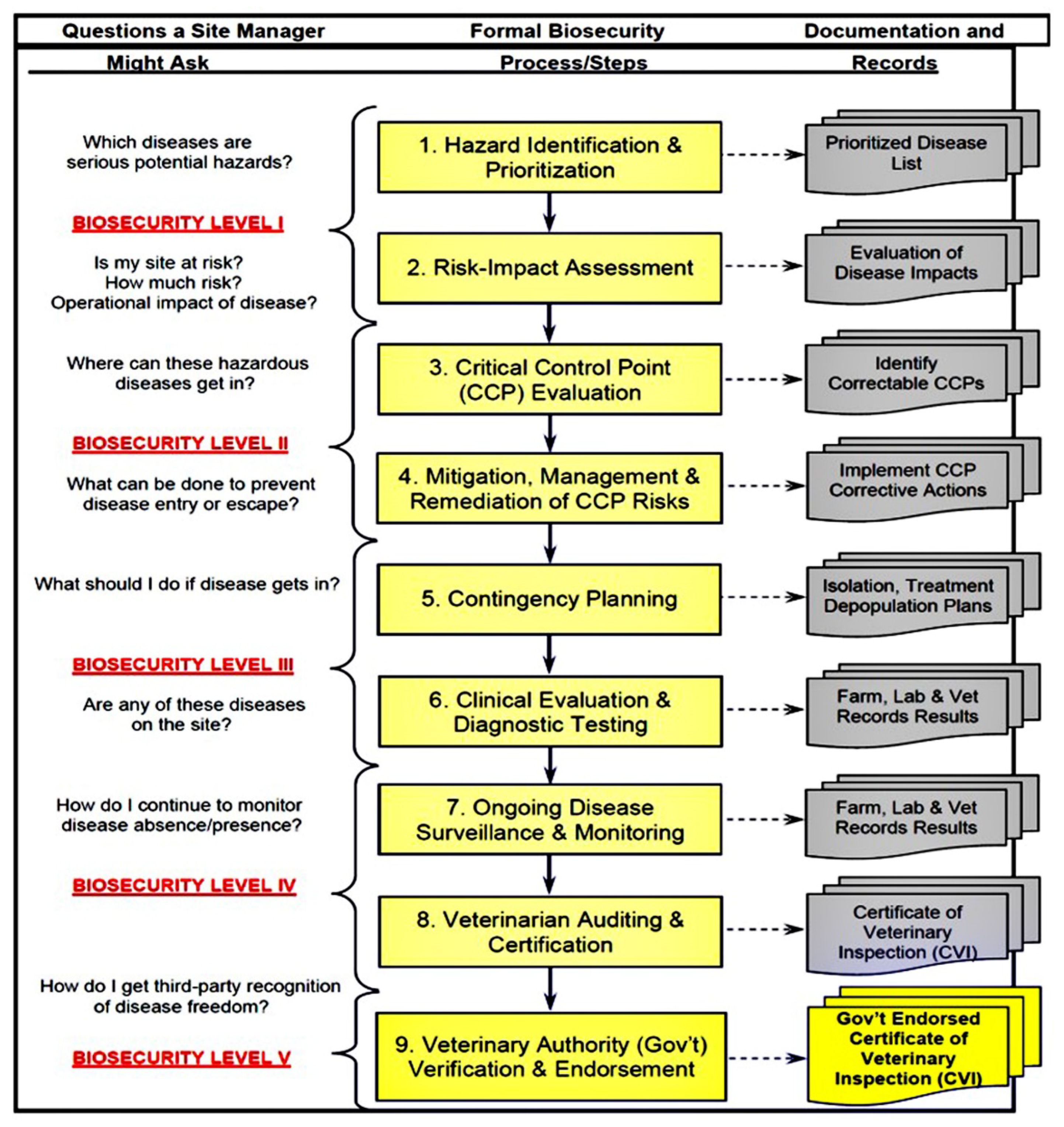 Preprints 157767 g002
