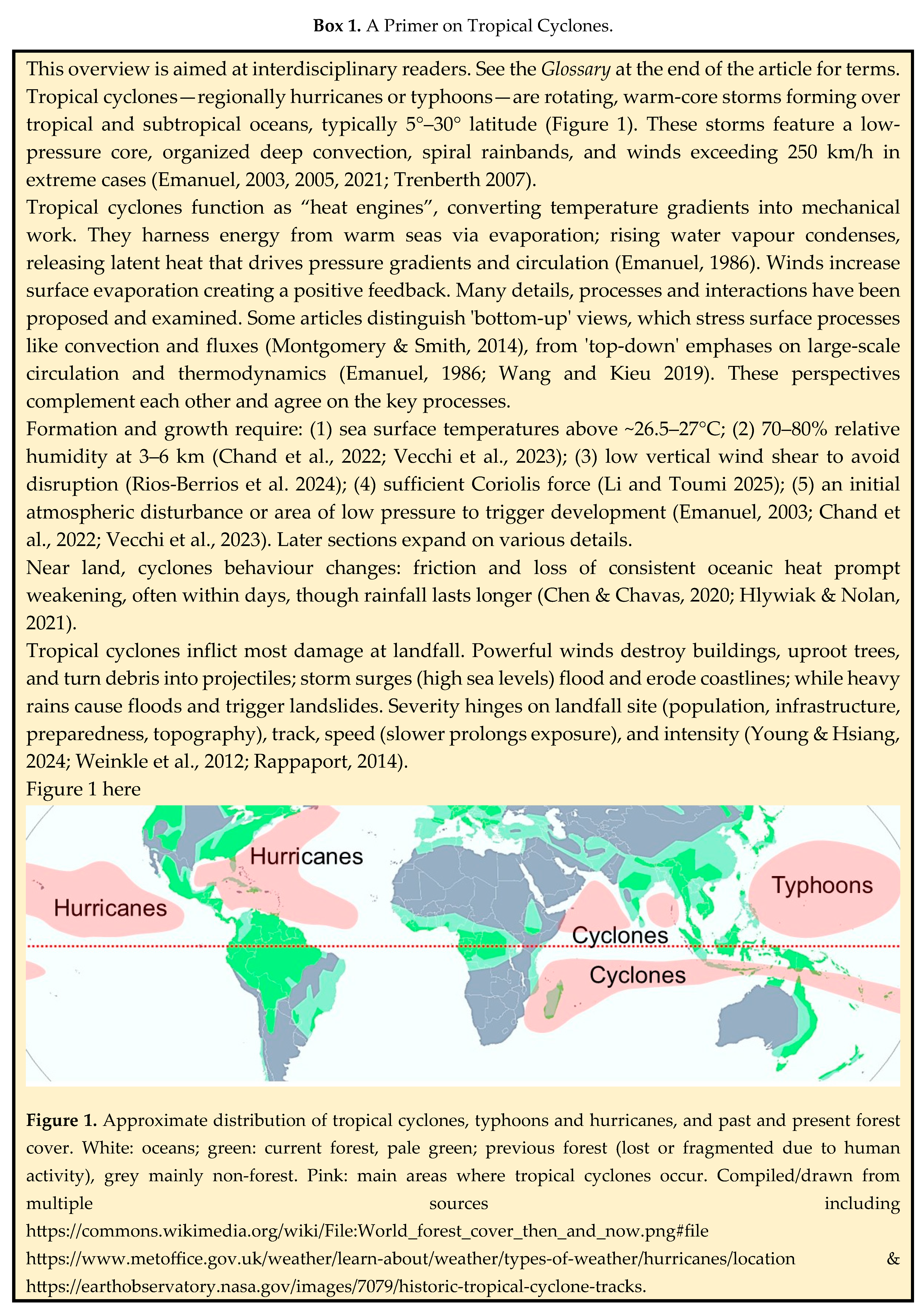 Preprints 195751 g001