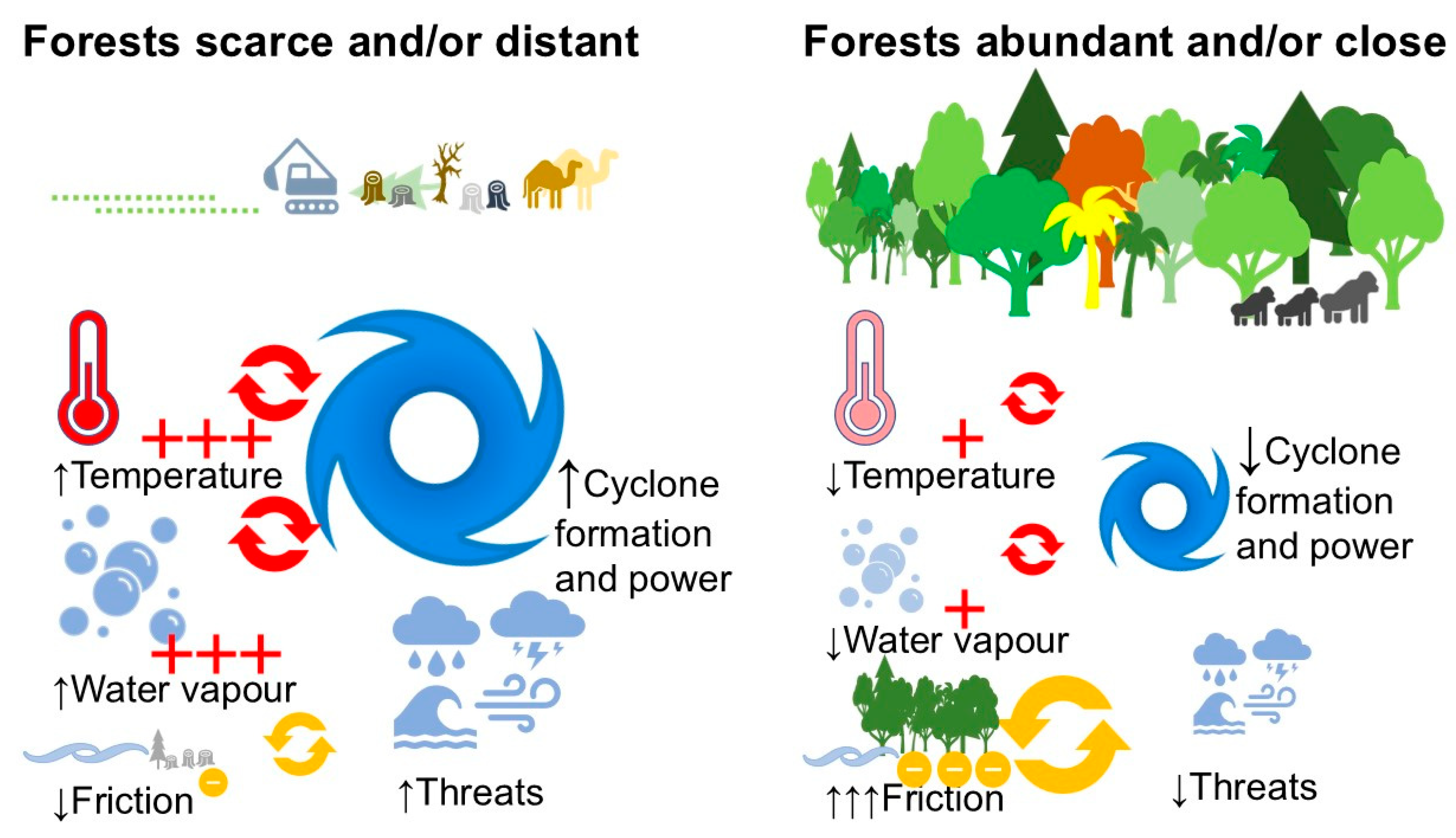 Preprints 195751 g004