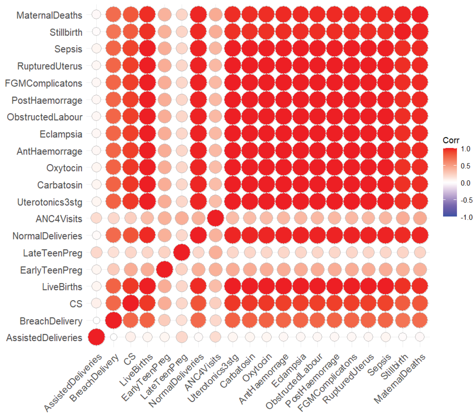 Preprints 161763 g001