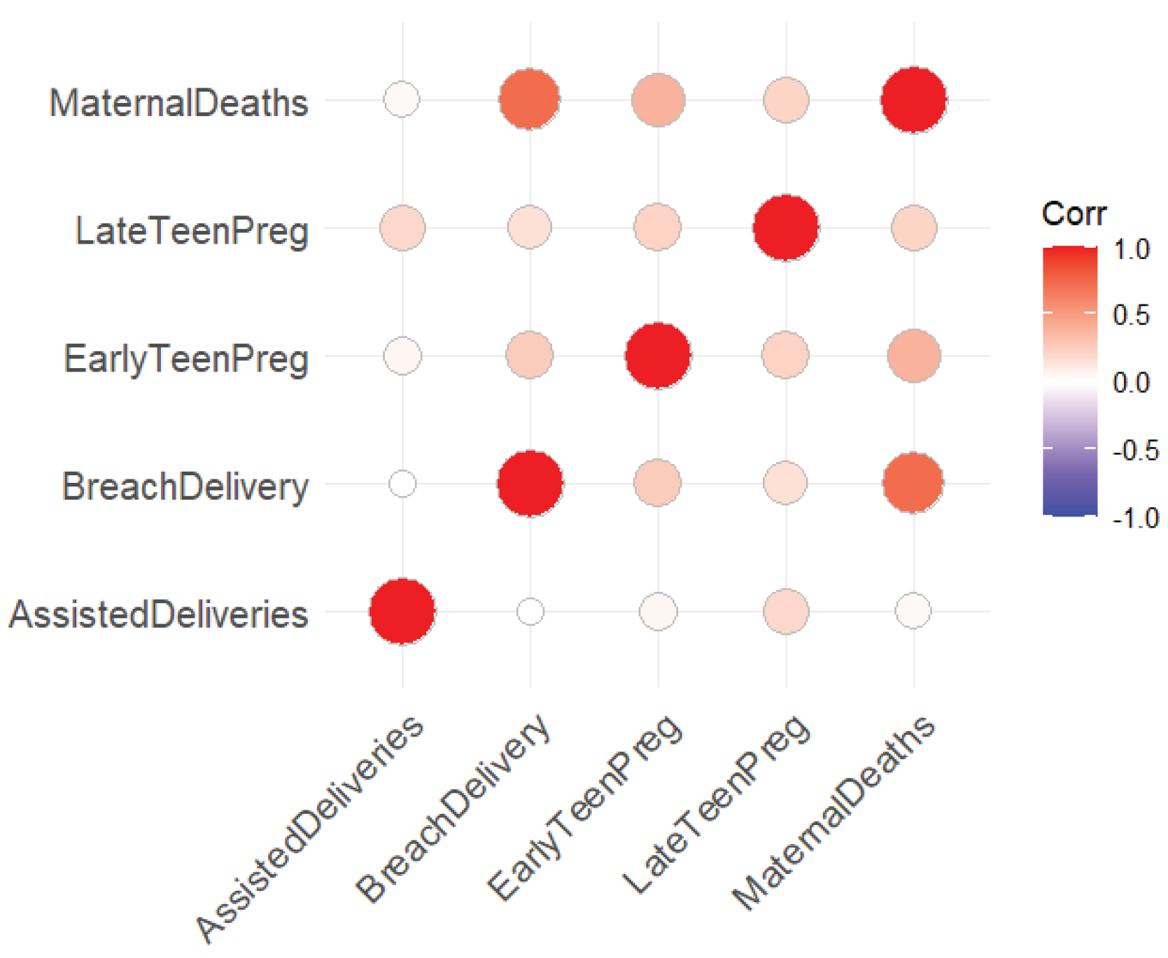 Preprints 161763 g002