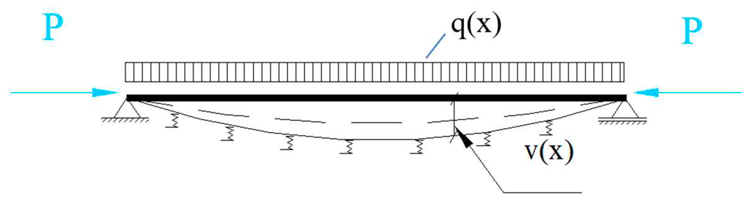 Preprints 93207 g002