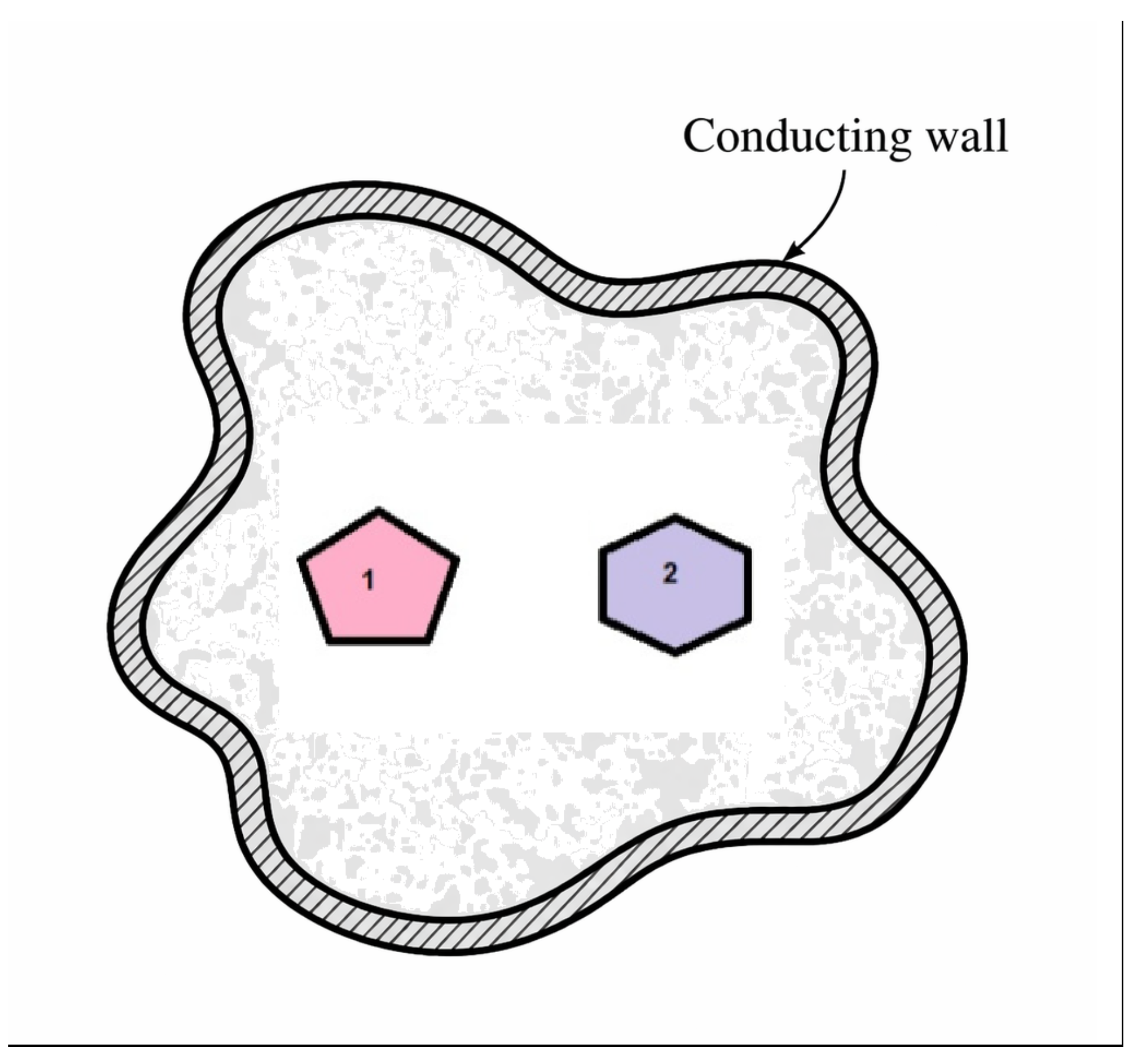 Preprints 207694 g001