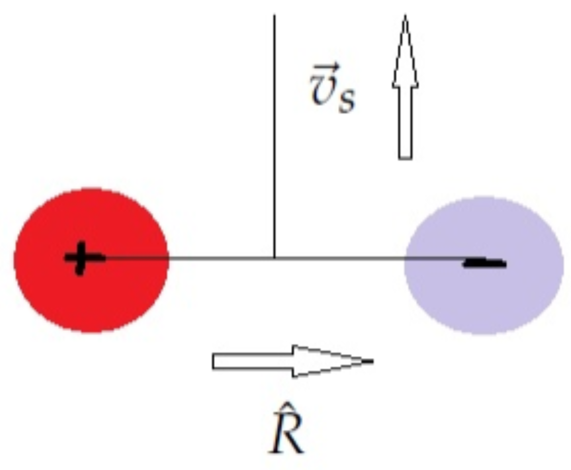 Preprints 207694 g004
