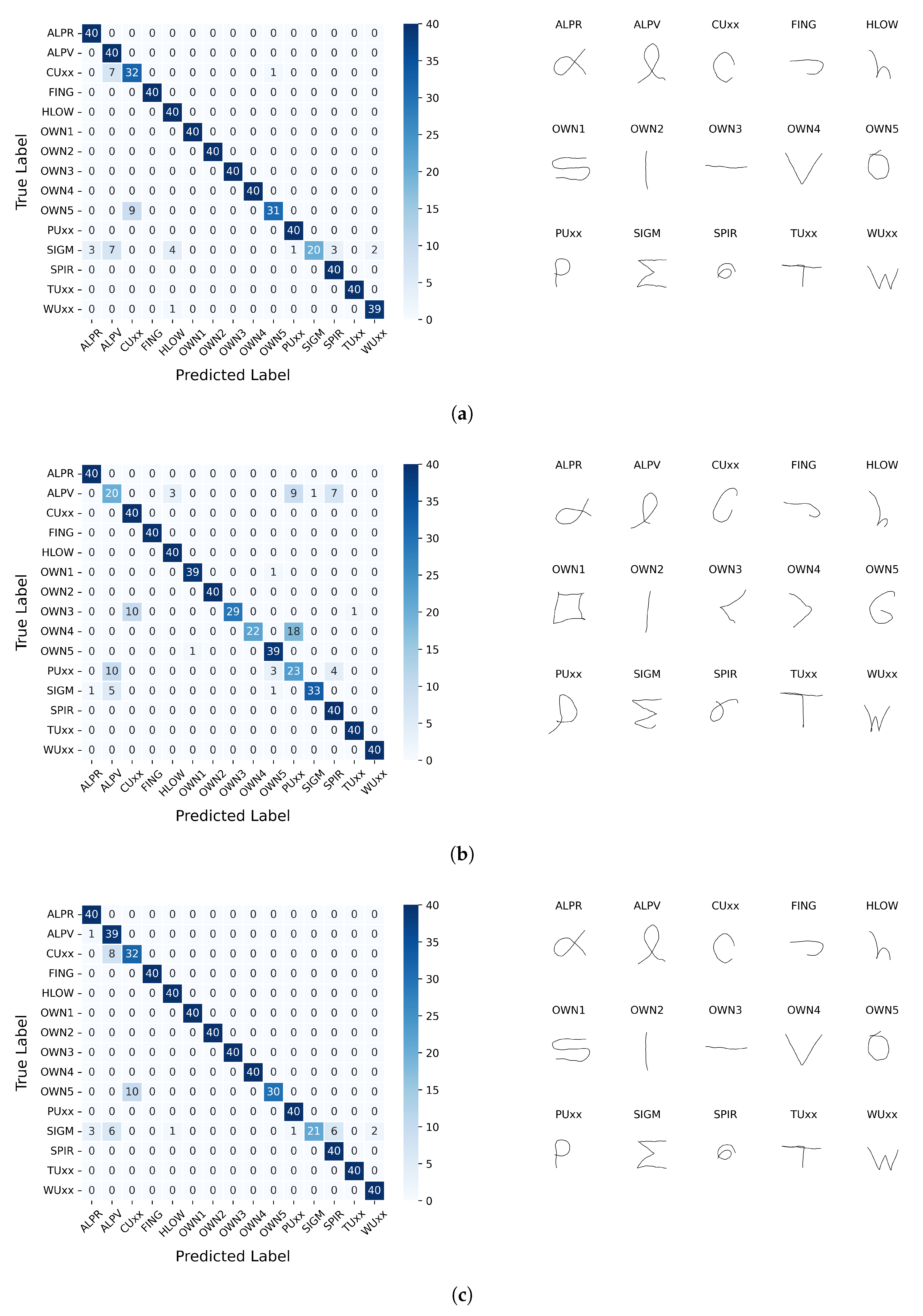 Preprints 196829 g016a