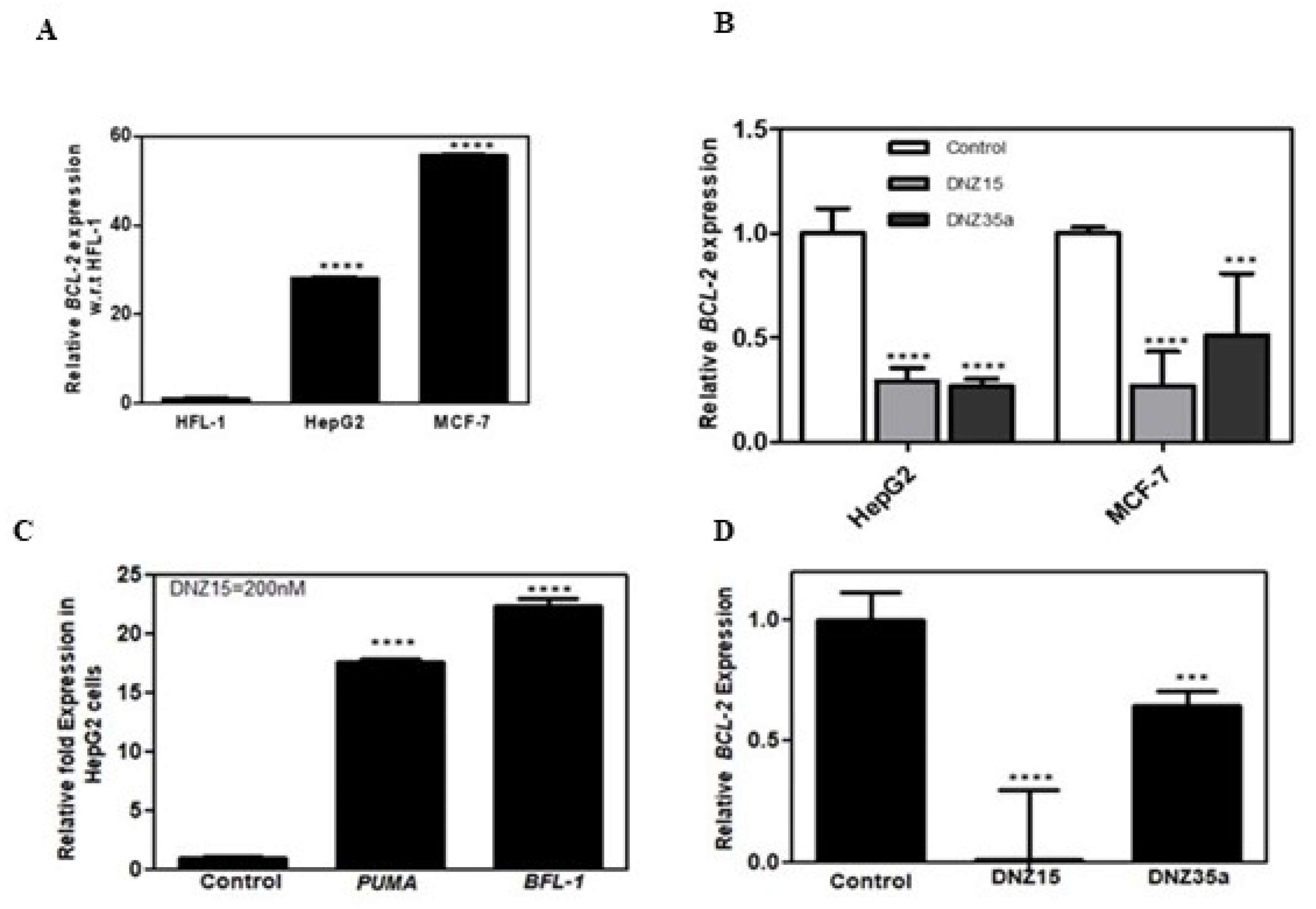Preprints 161244 g002