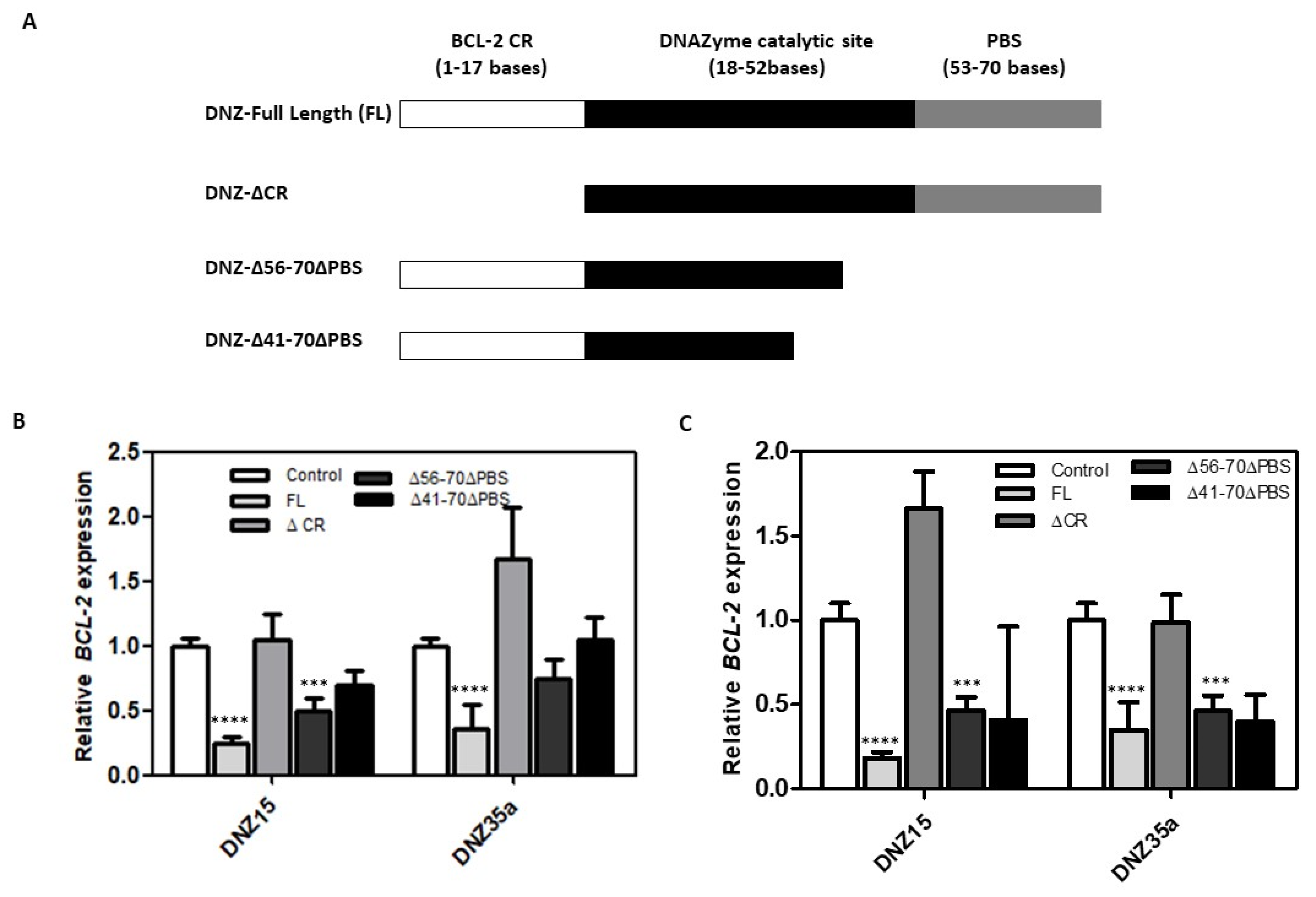 Preprints 161244 g003