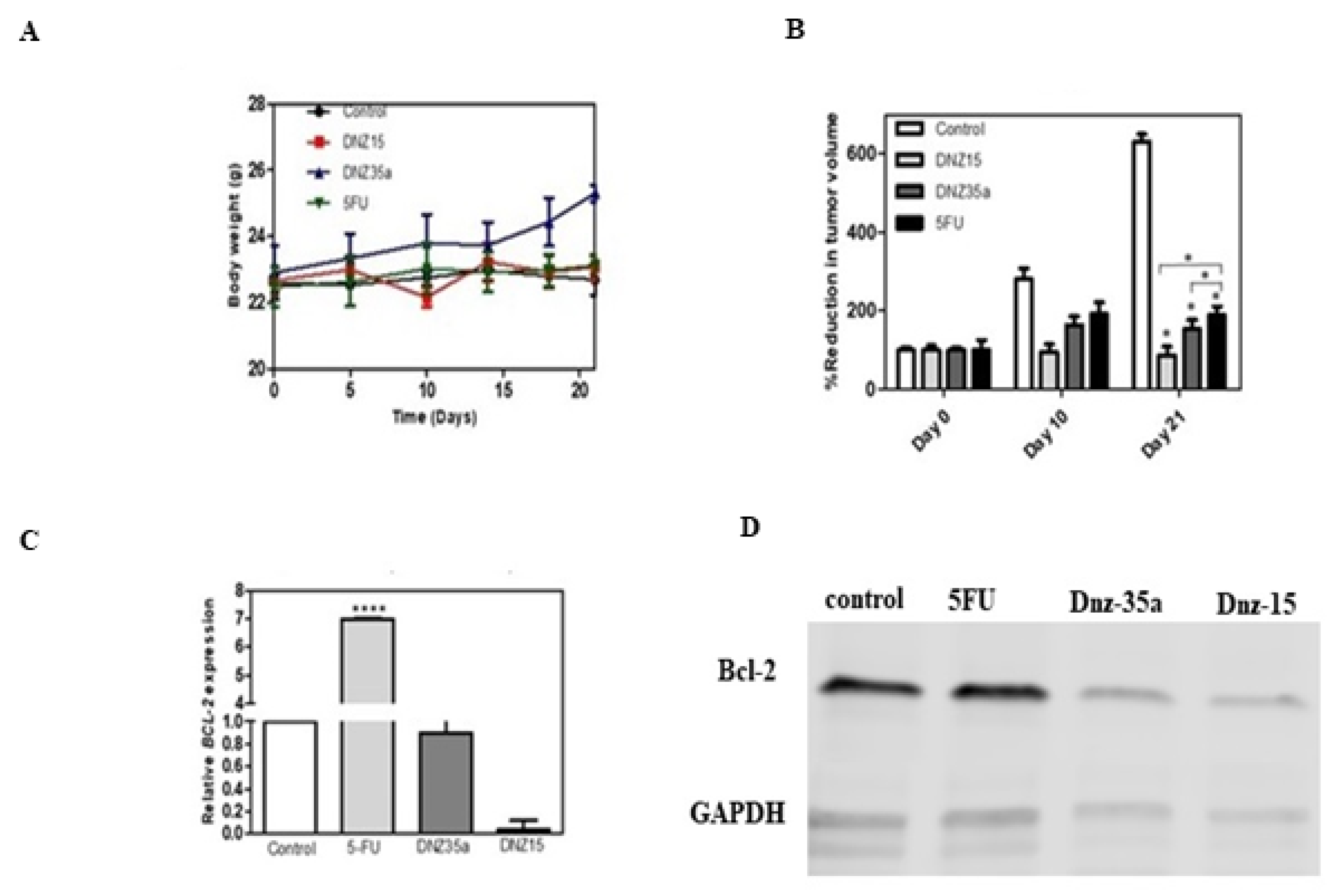 Preprints 161244 g005