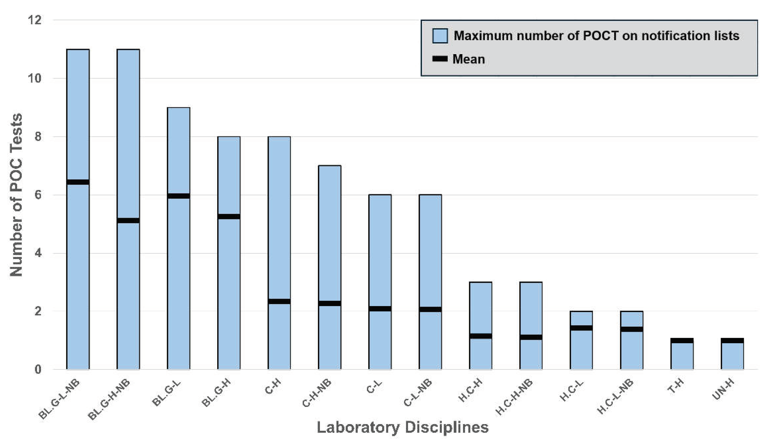 Preprints 202109 g001