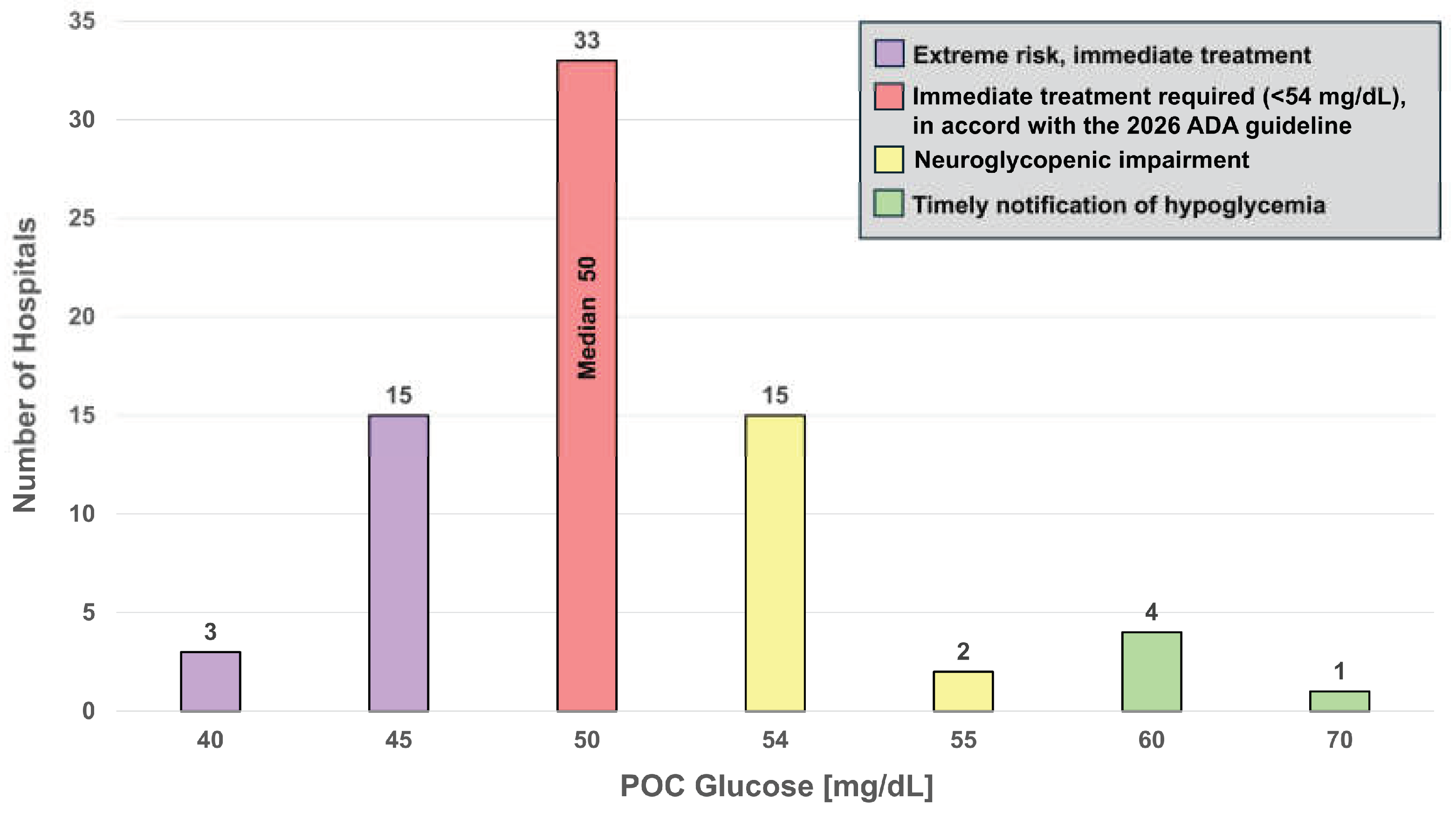 Preprints 202109 g003