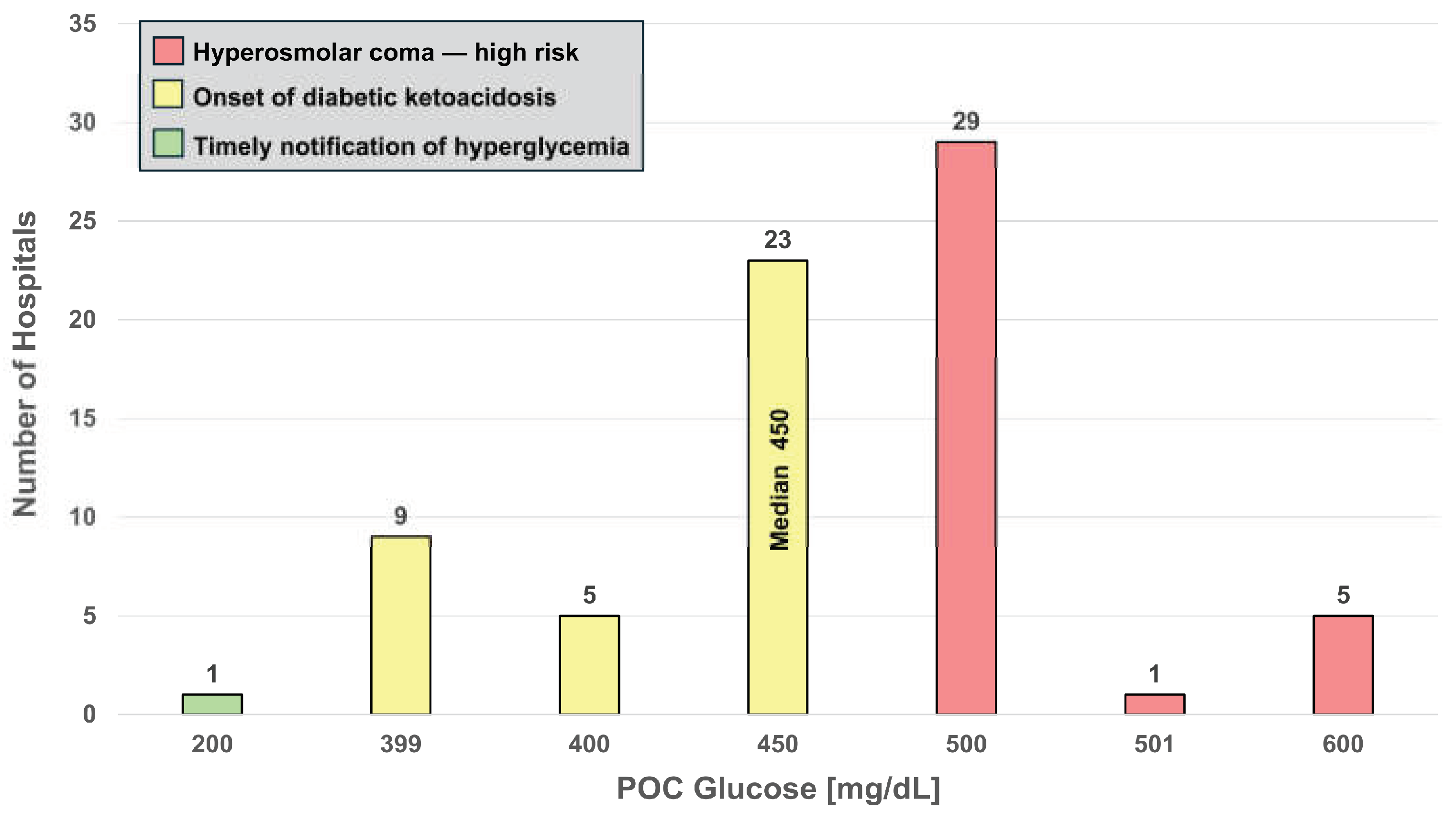 Preprints 202109 g004