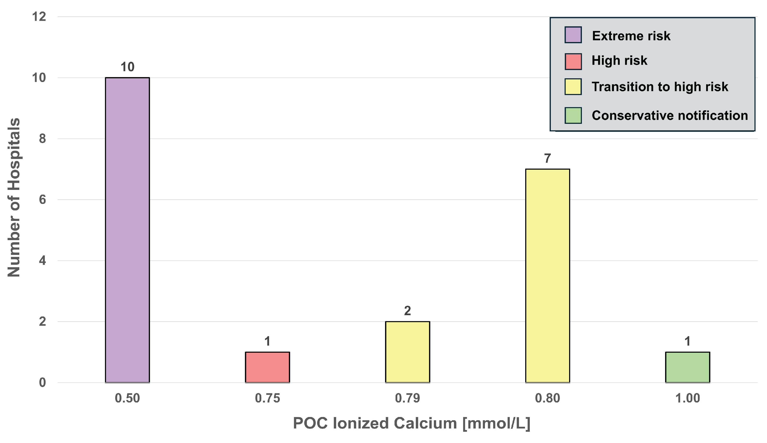 Preprints 202109 g005