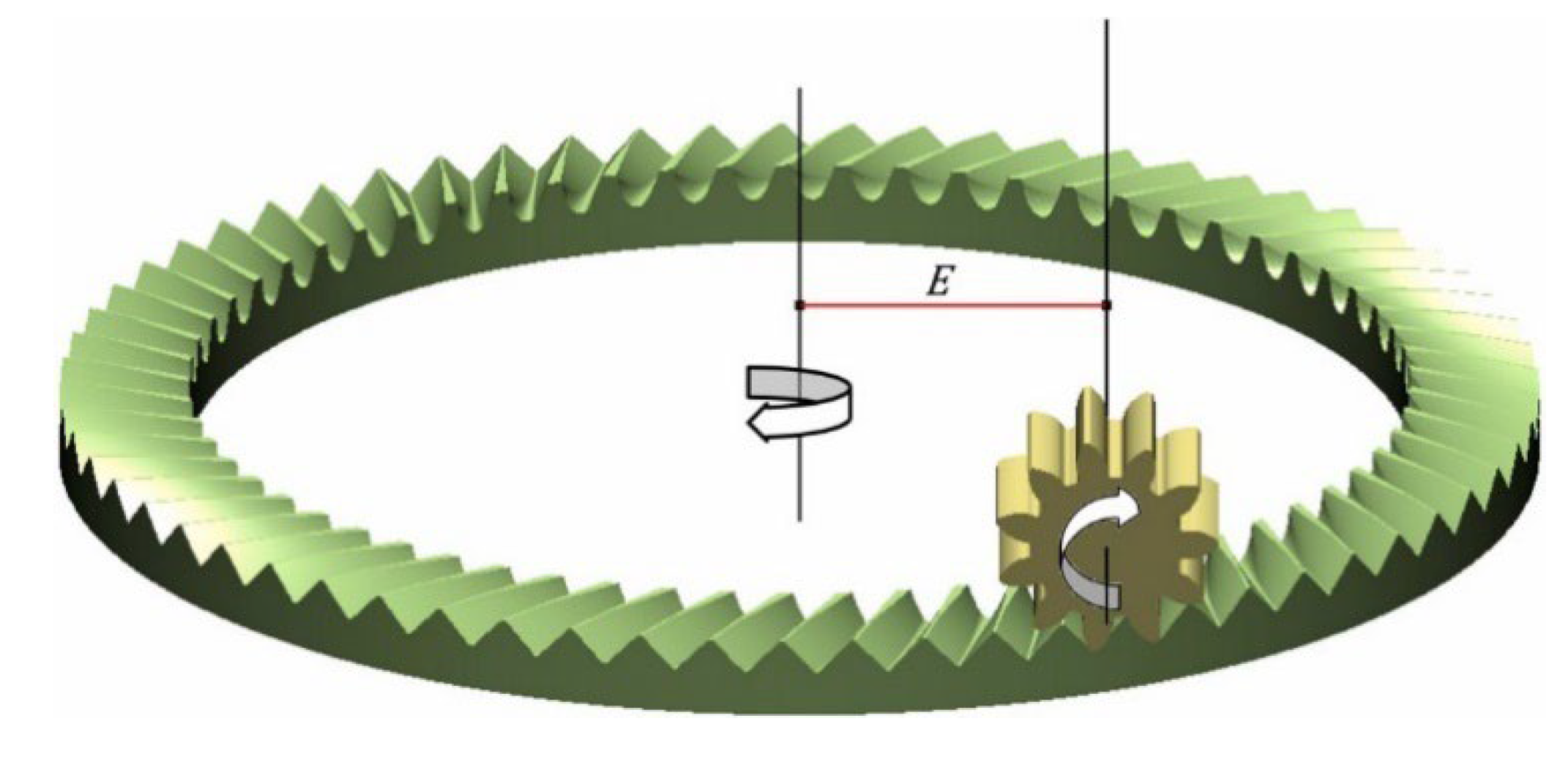 Preprints 152644 g004