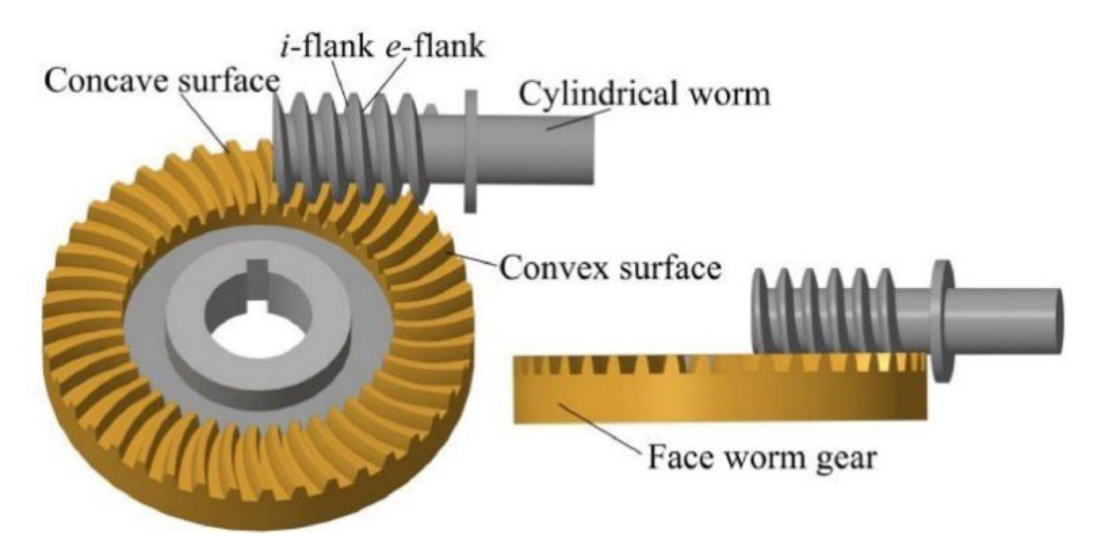 Preprints 152644 g006