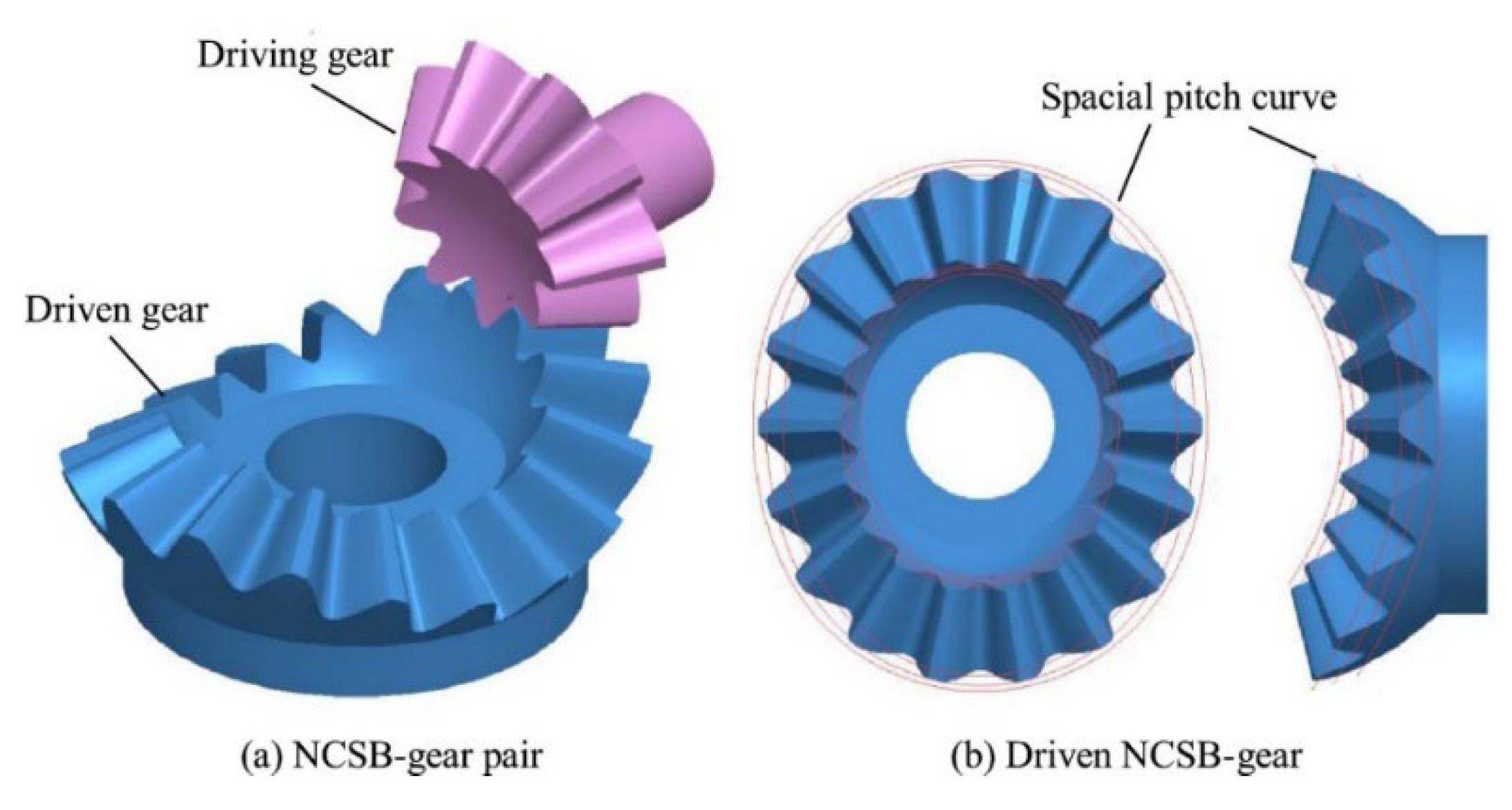 Preprints 152644 g007