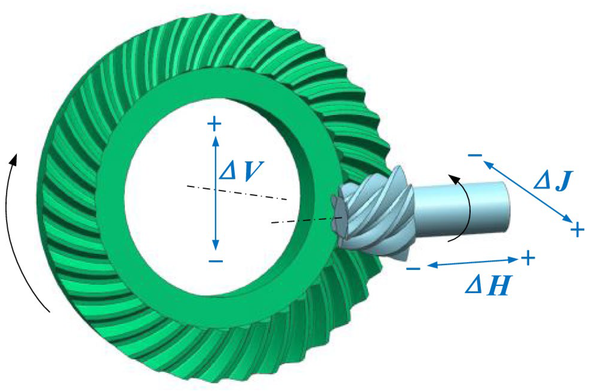 Preprints 152644 g009