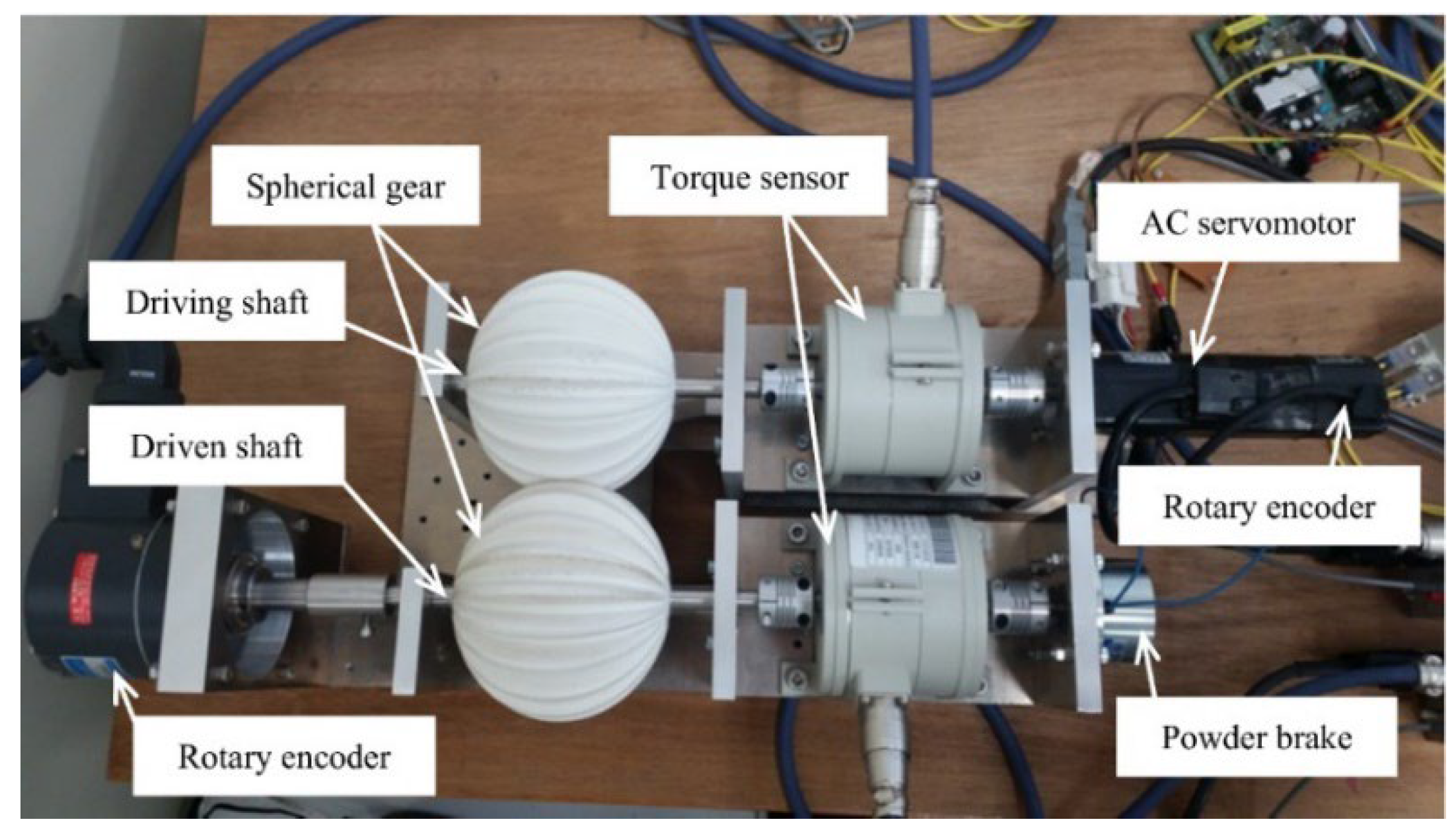 Preprints 152644 g011
