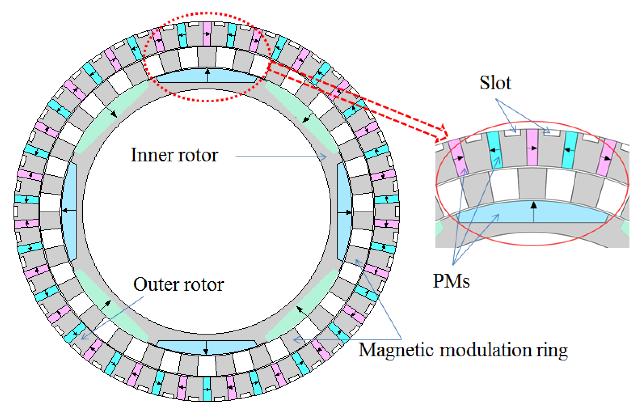 Preprints 152644 g021