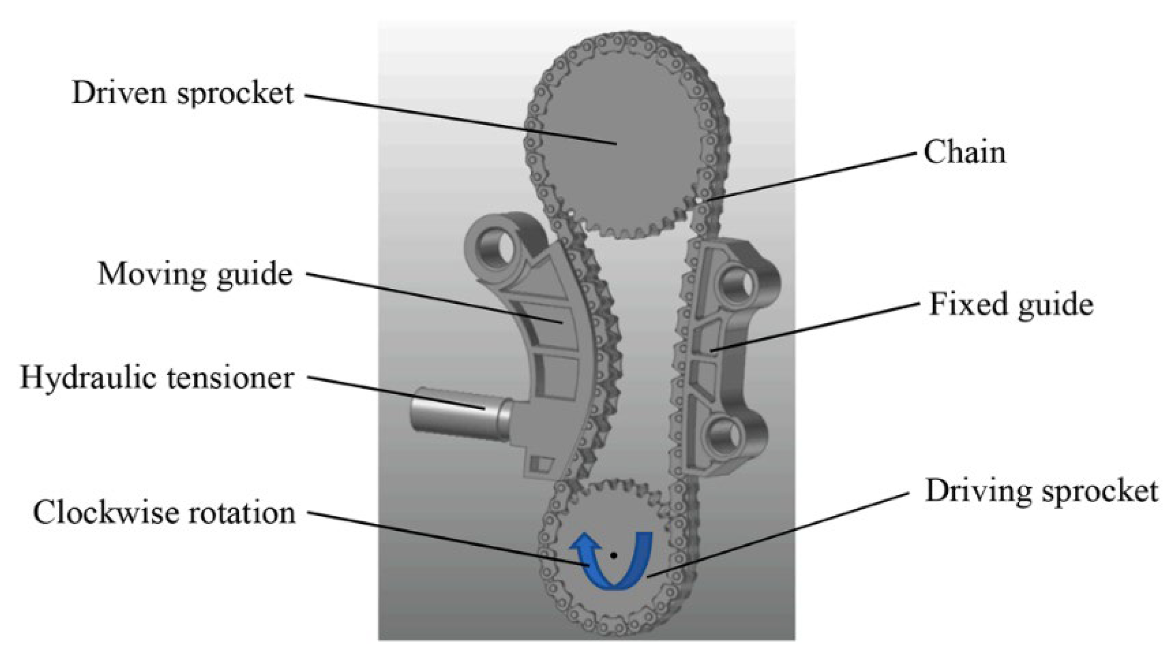 Preprints 152644 g028