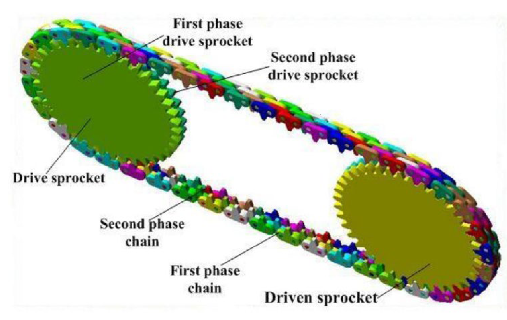Preprints 152644 g029