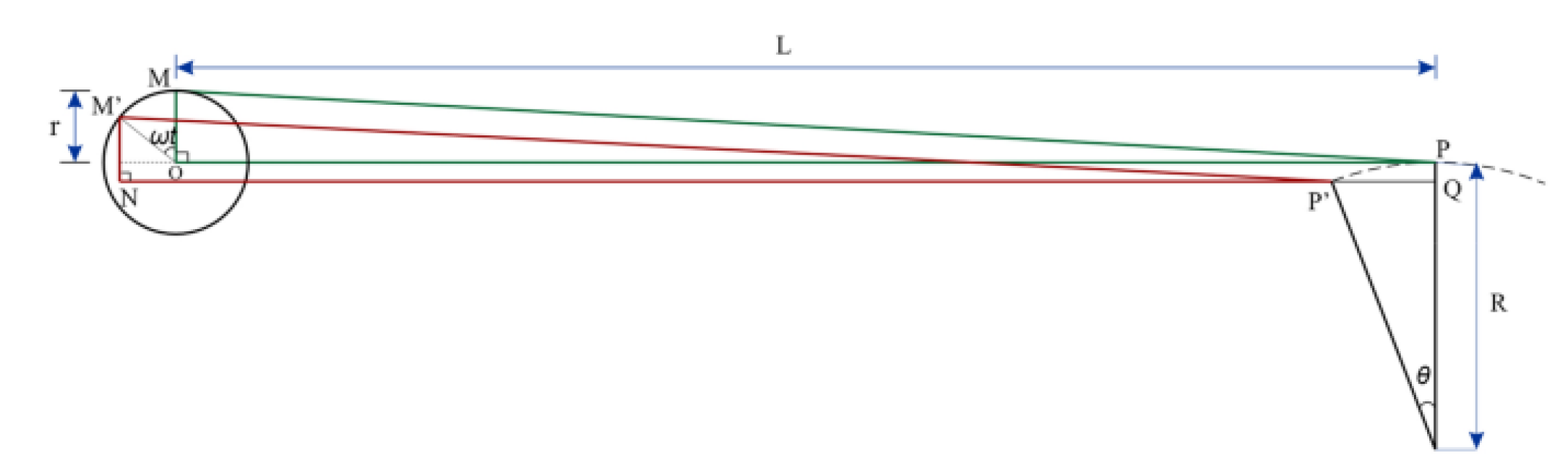 Preprints 152644 g038