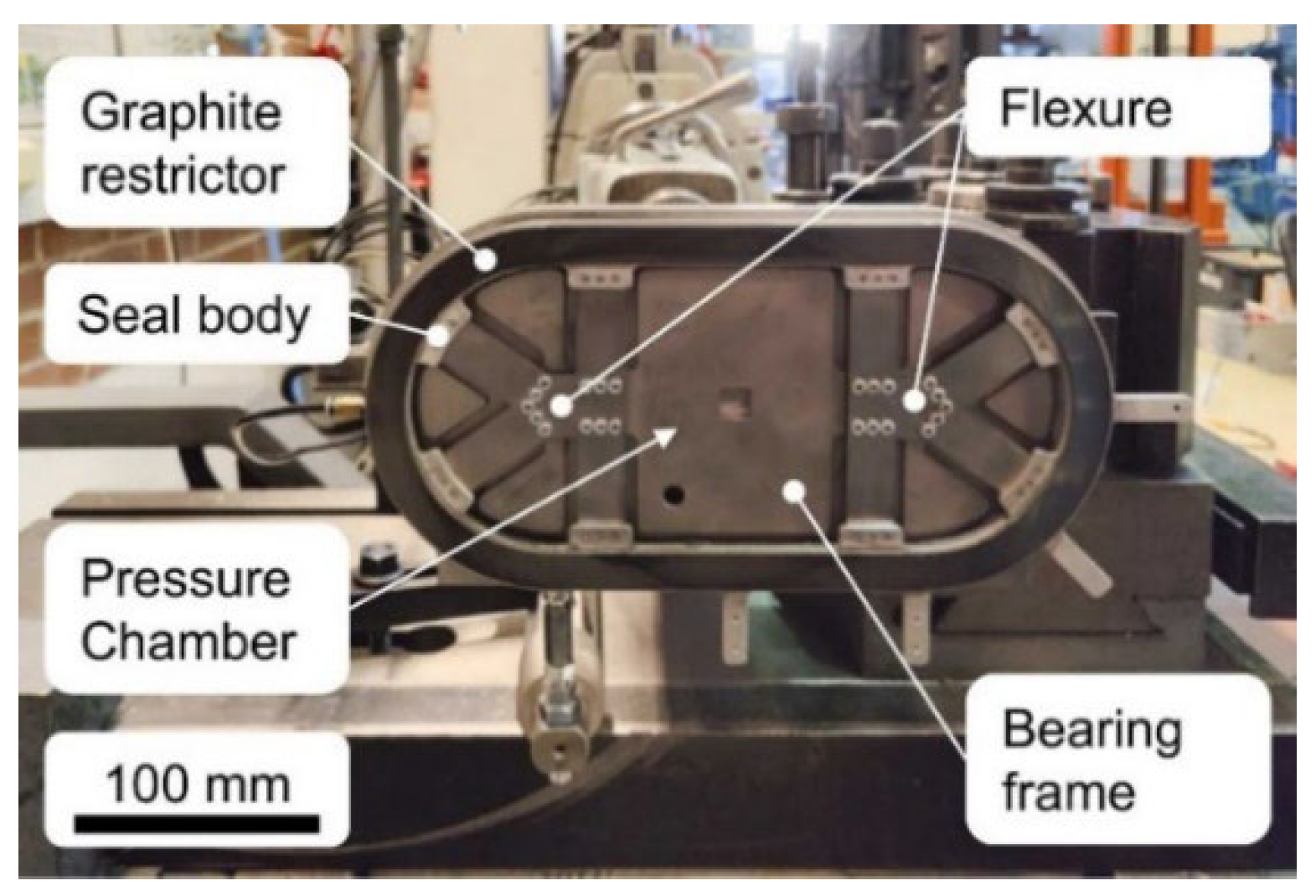Preprints 152644 g043
