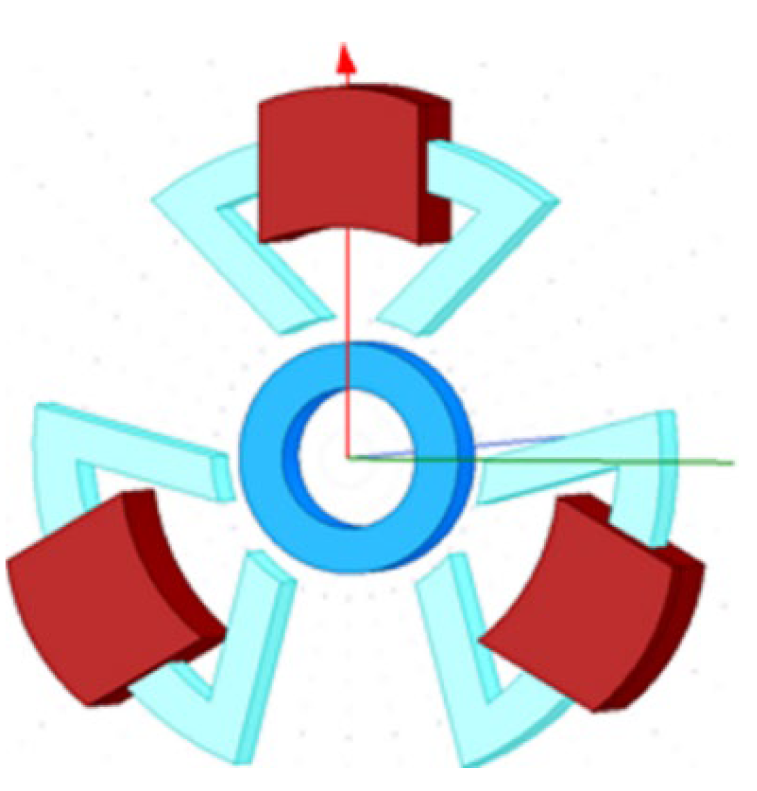 Preprints 152644 g044