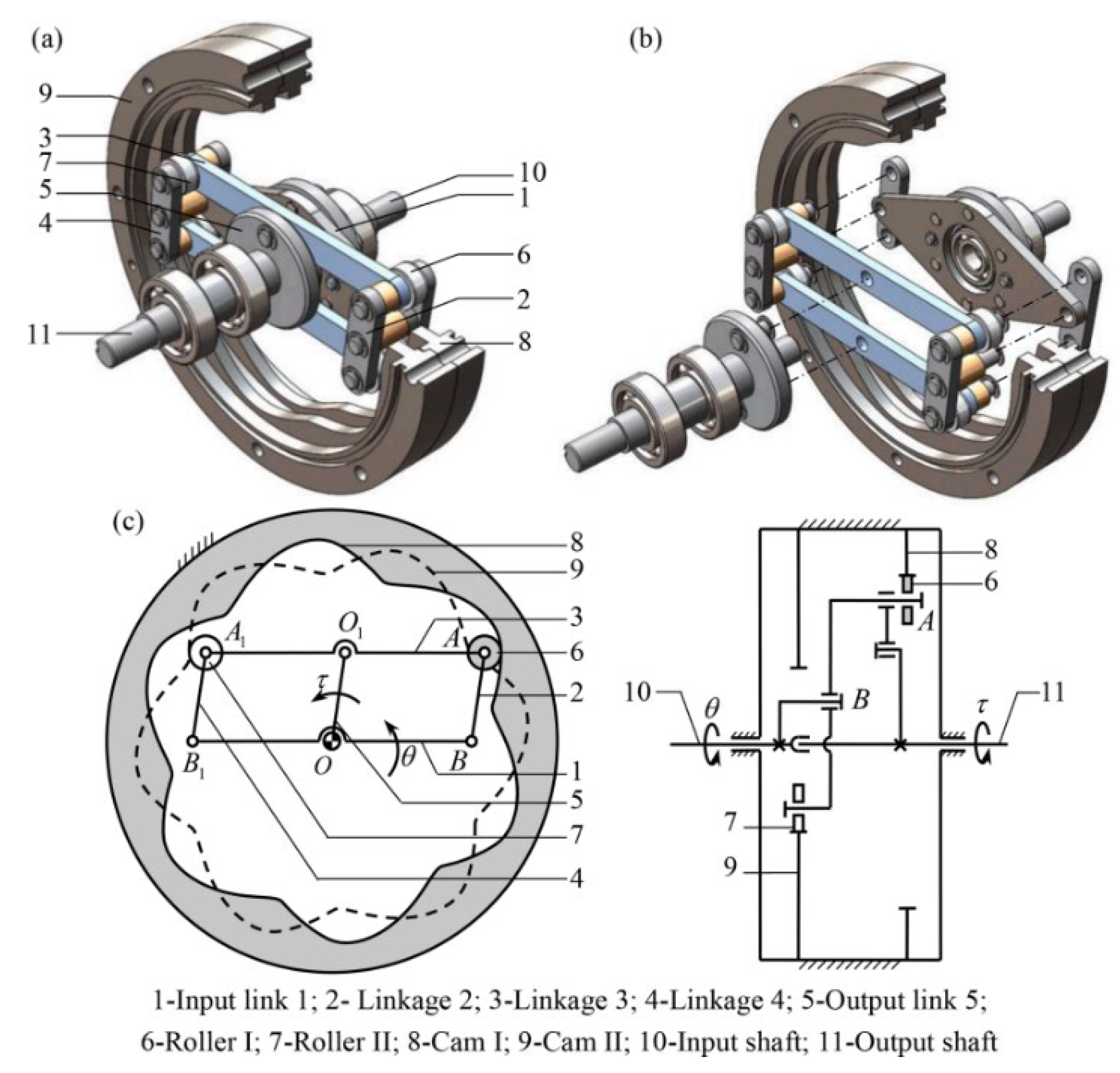 Preprints 152644 g047